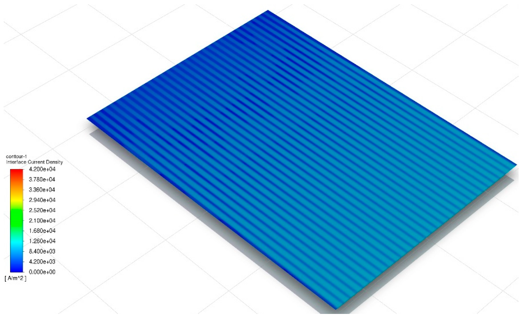 Energies 17 02452 g022