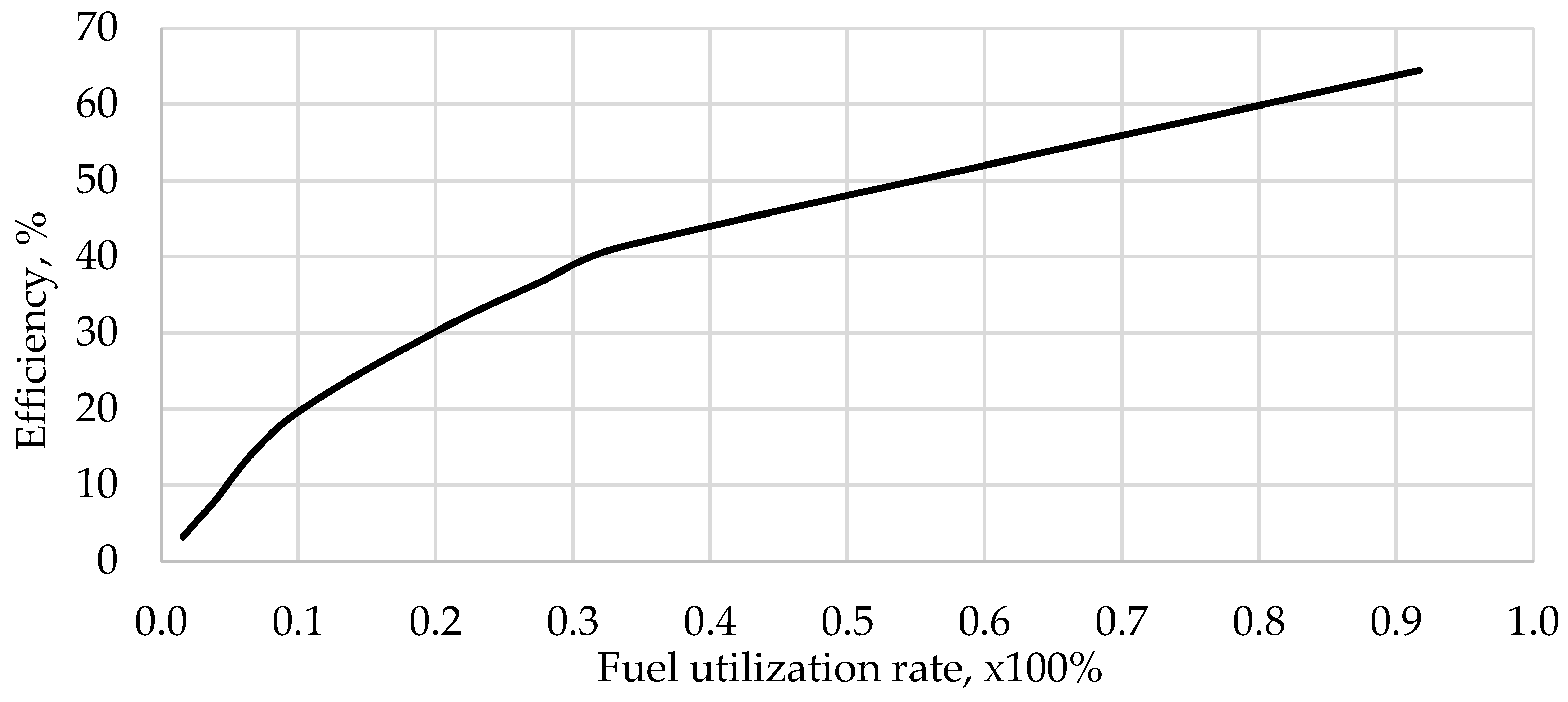 Energies 17 02452 g023