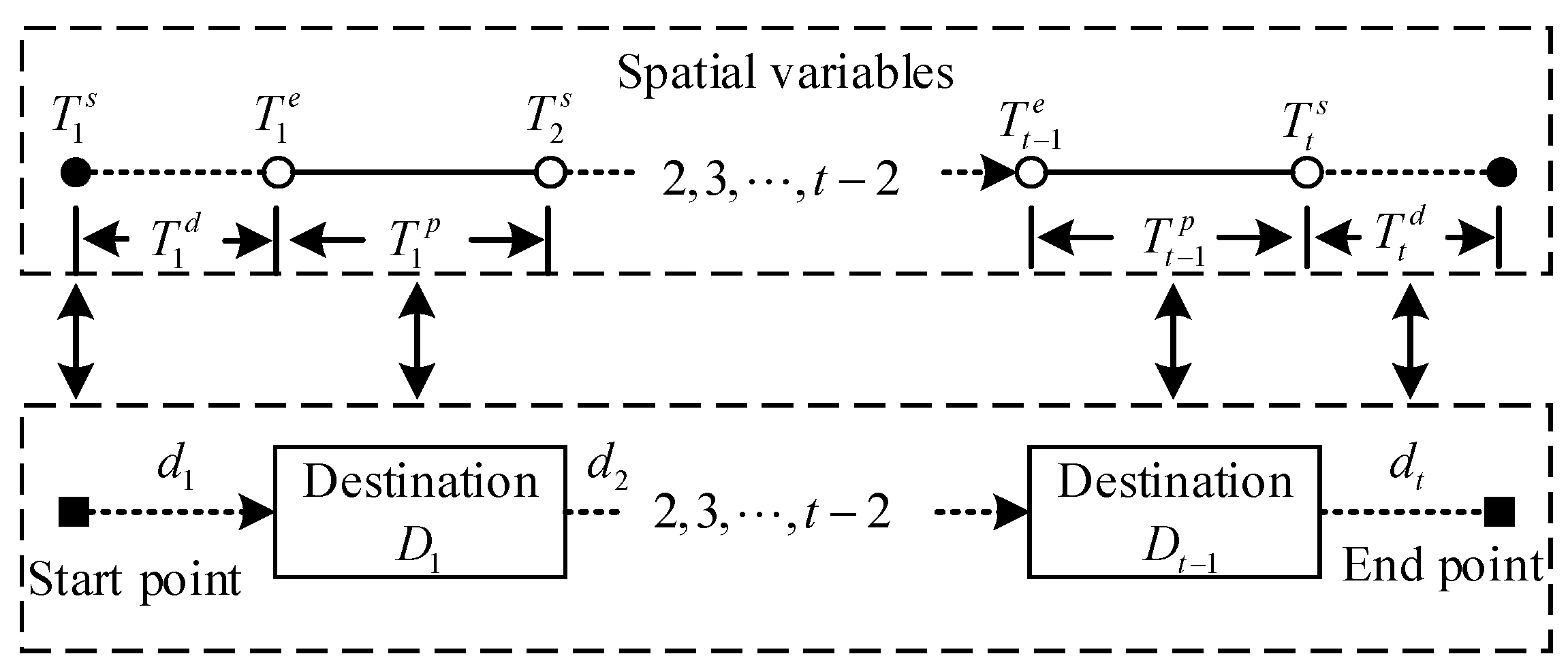 Energies 17 02453 g003