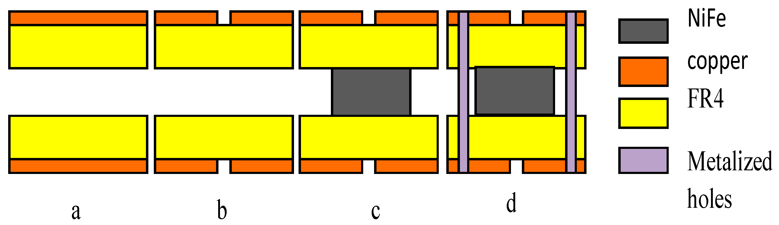 Energies 17 02454 g003 Energies 17 02454 g003