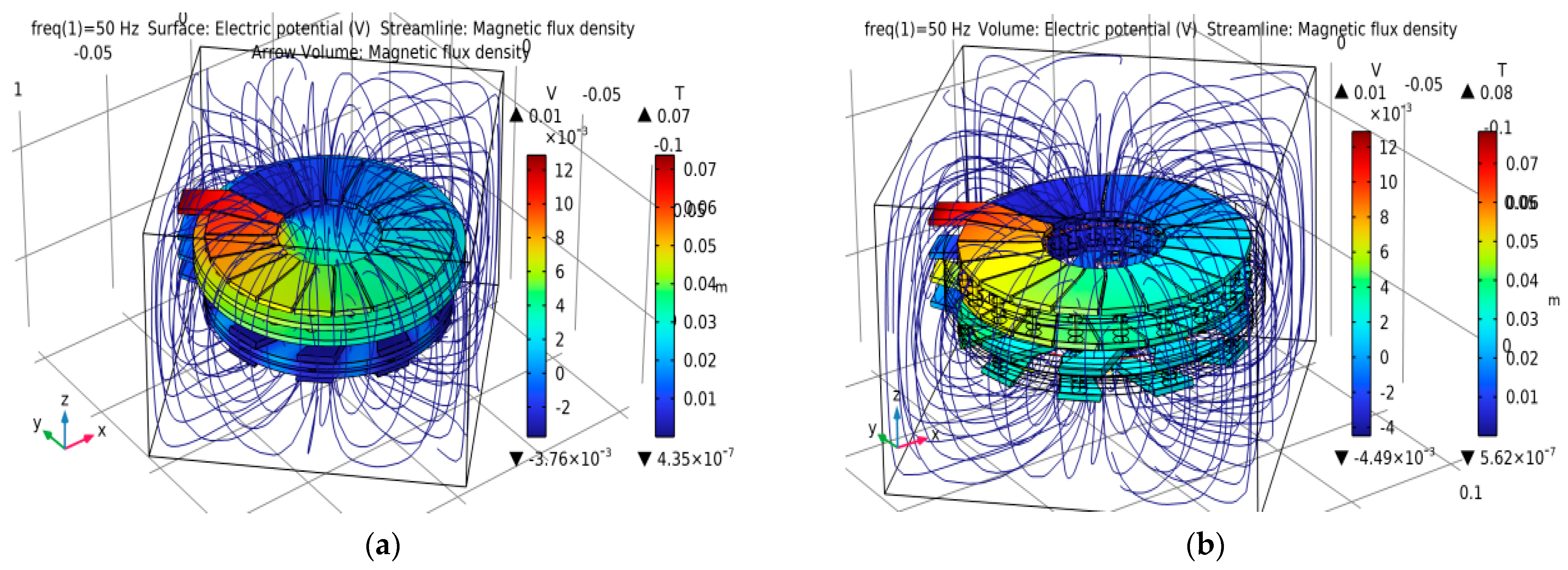 Energies 17 02454 g012 Energies 17 02454 g012