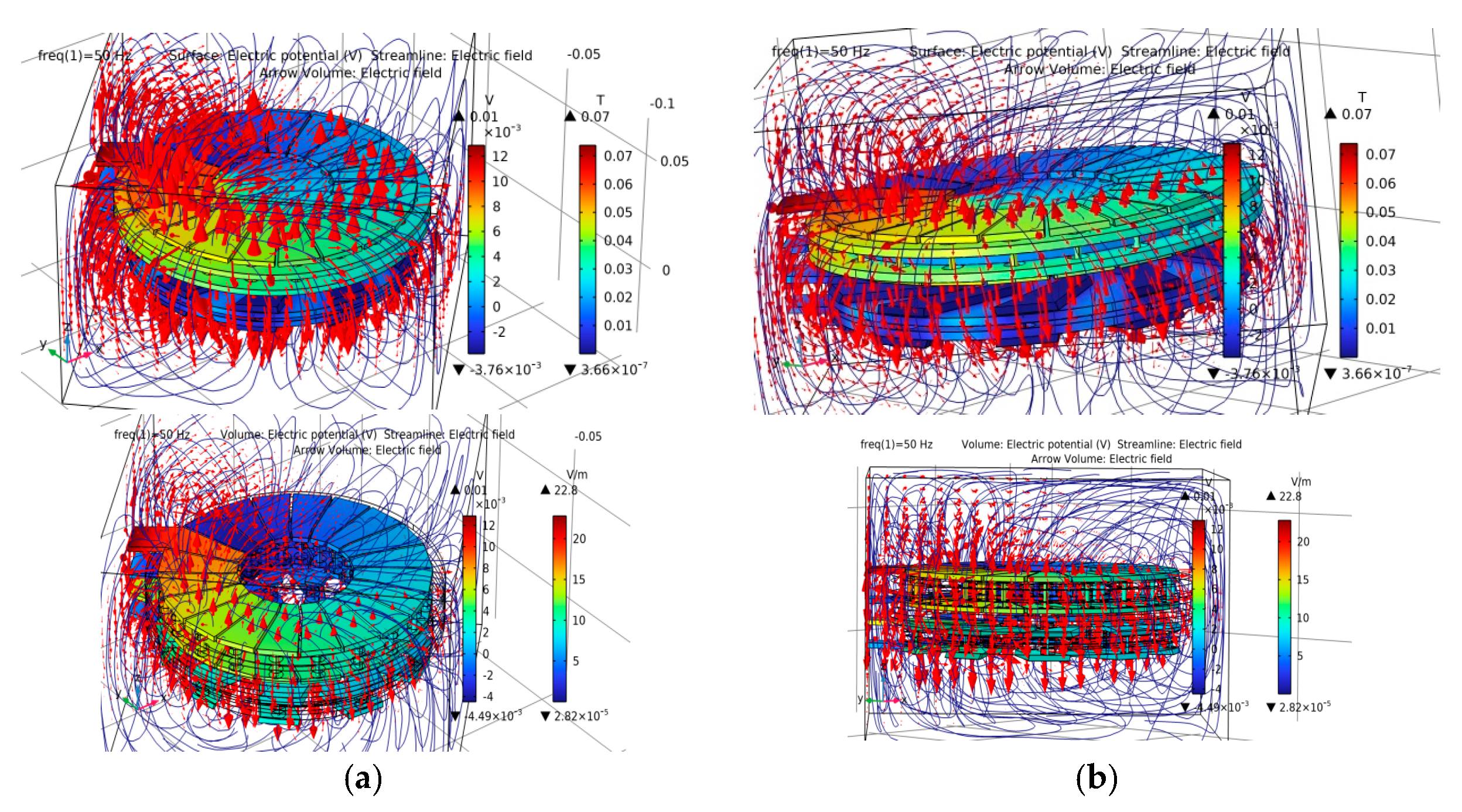 Energies 17 02454 g016 Energies 17 02454 g016