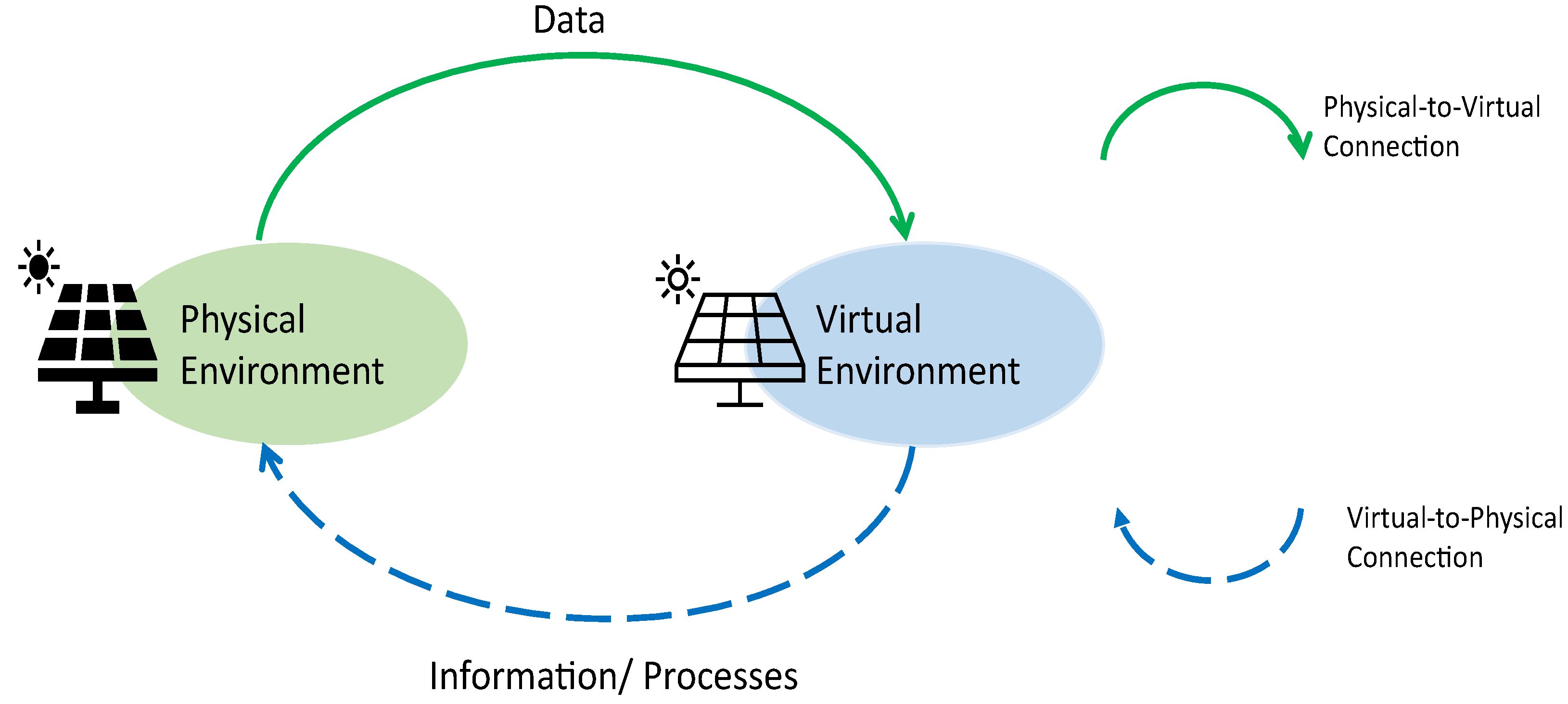 Energies 17 02456 g001