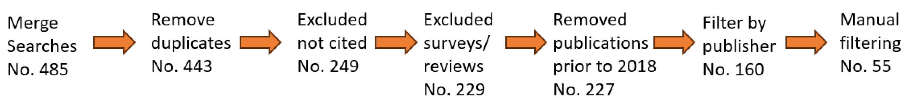 Energies 17 02456 g004