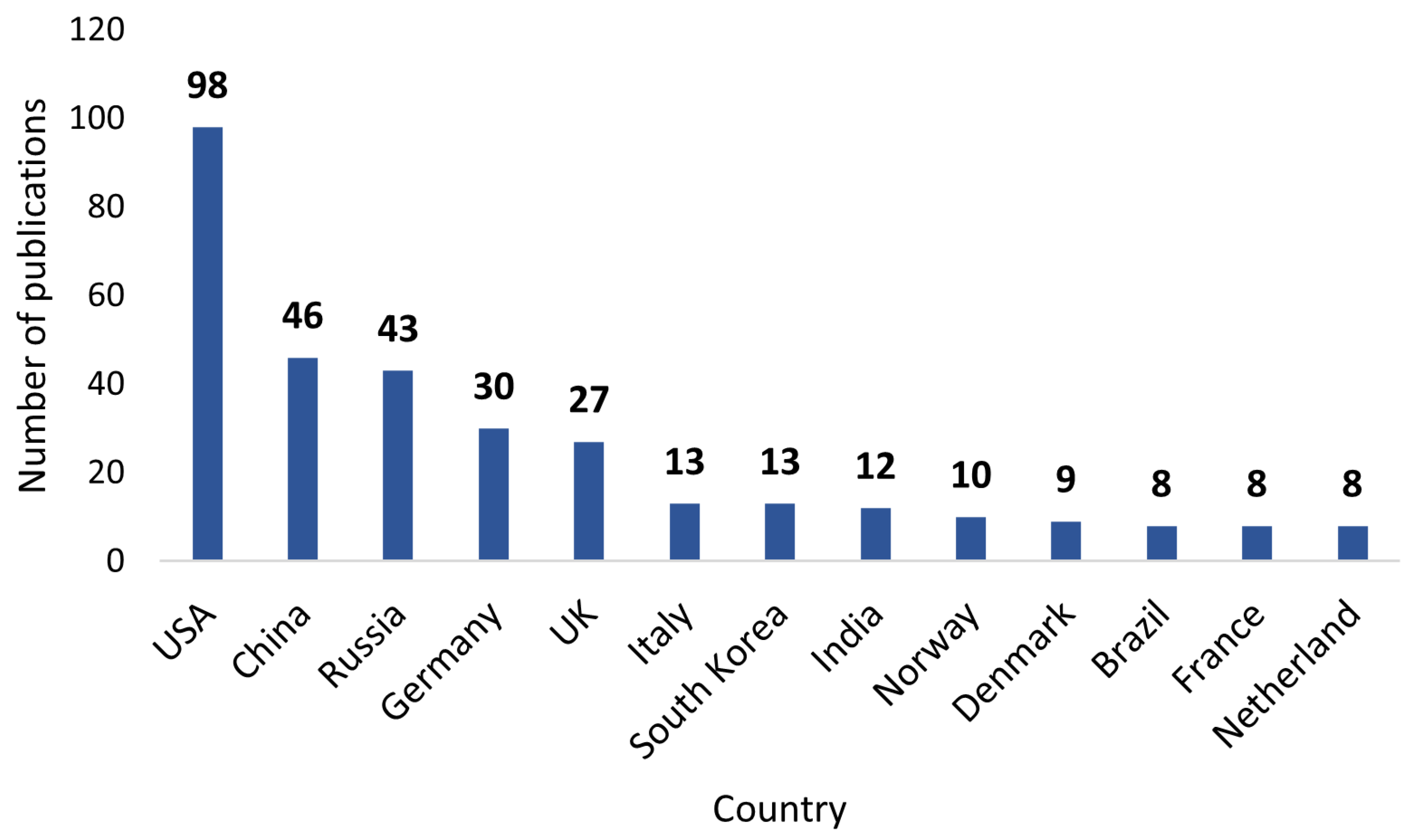 Energies 17 02456 g009