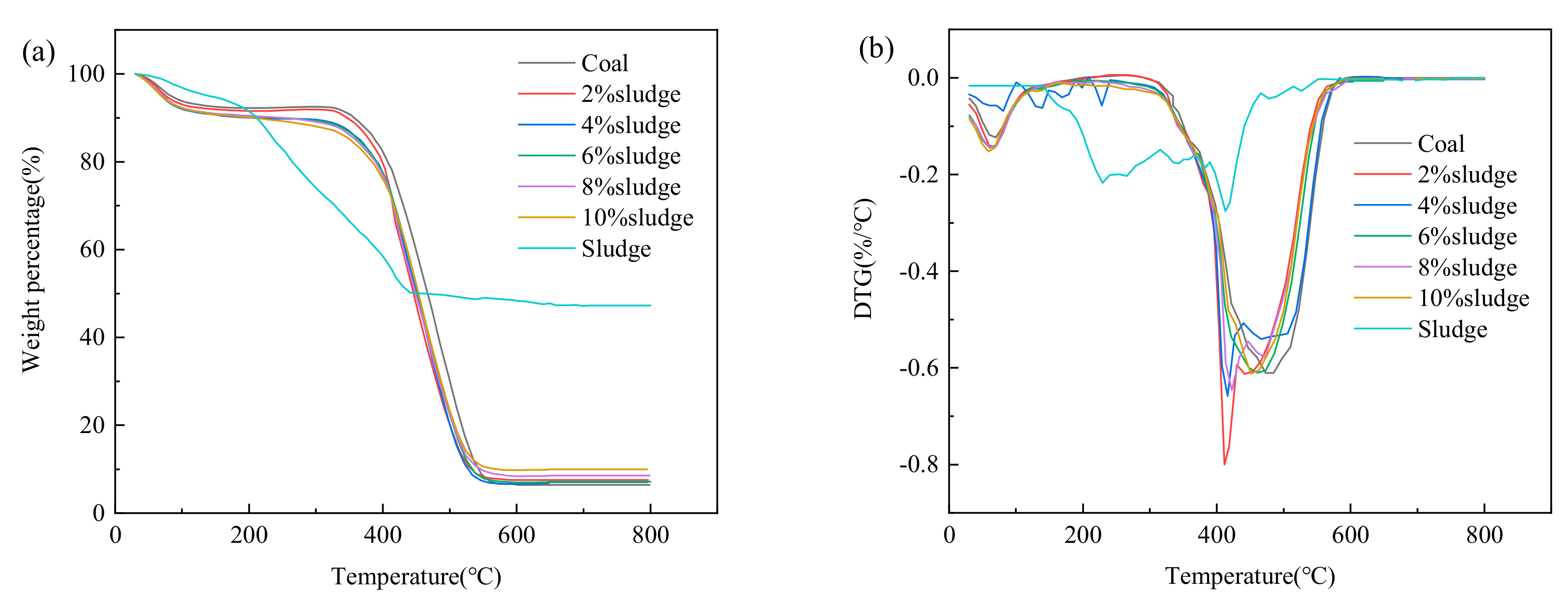 Energies 17 02457 g002