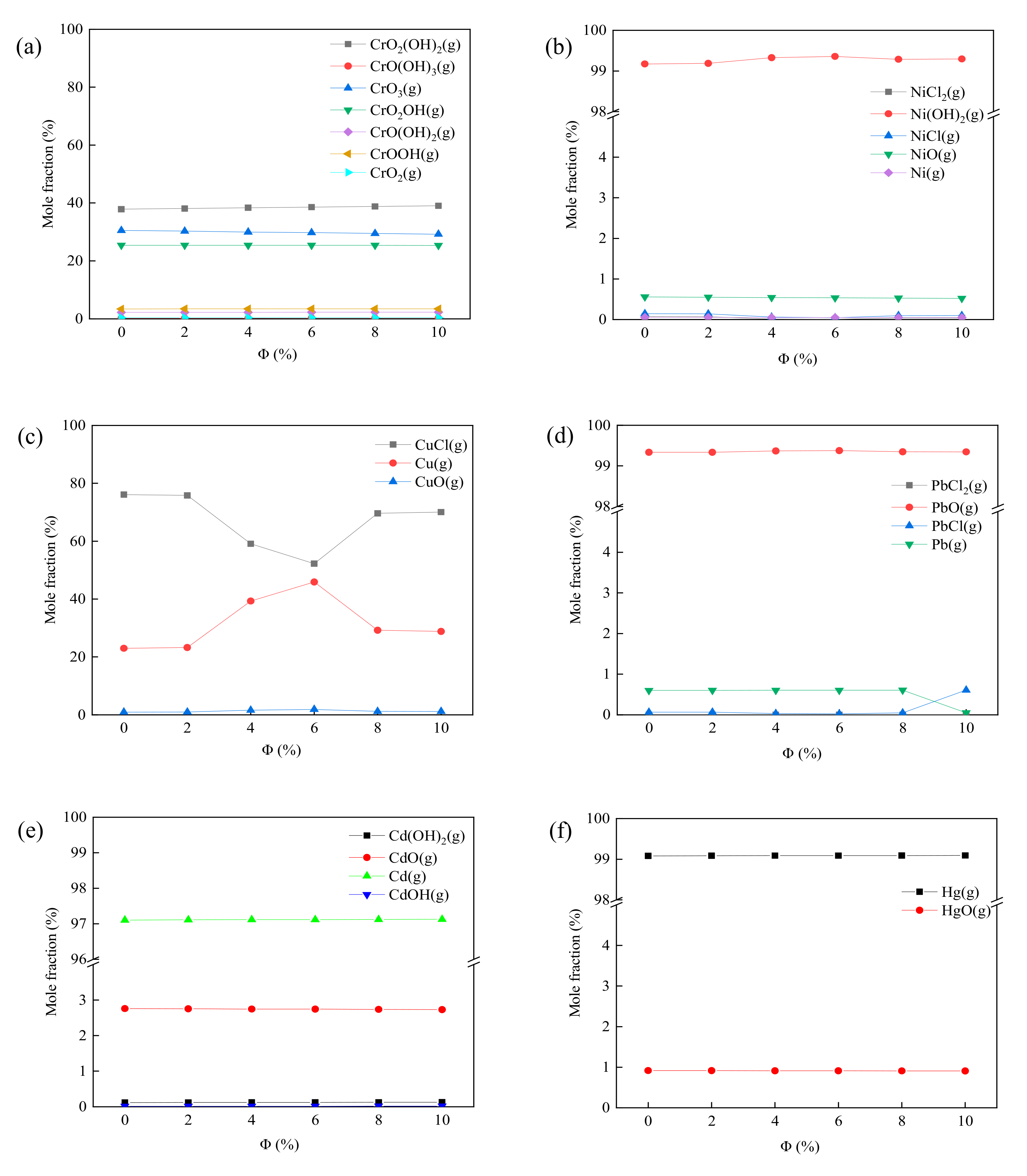 Energies 17 02457 g006