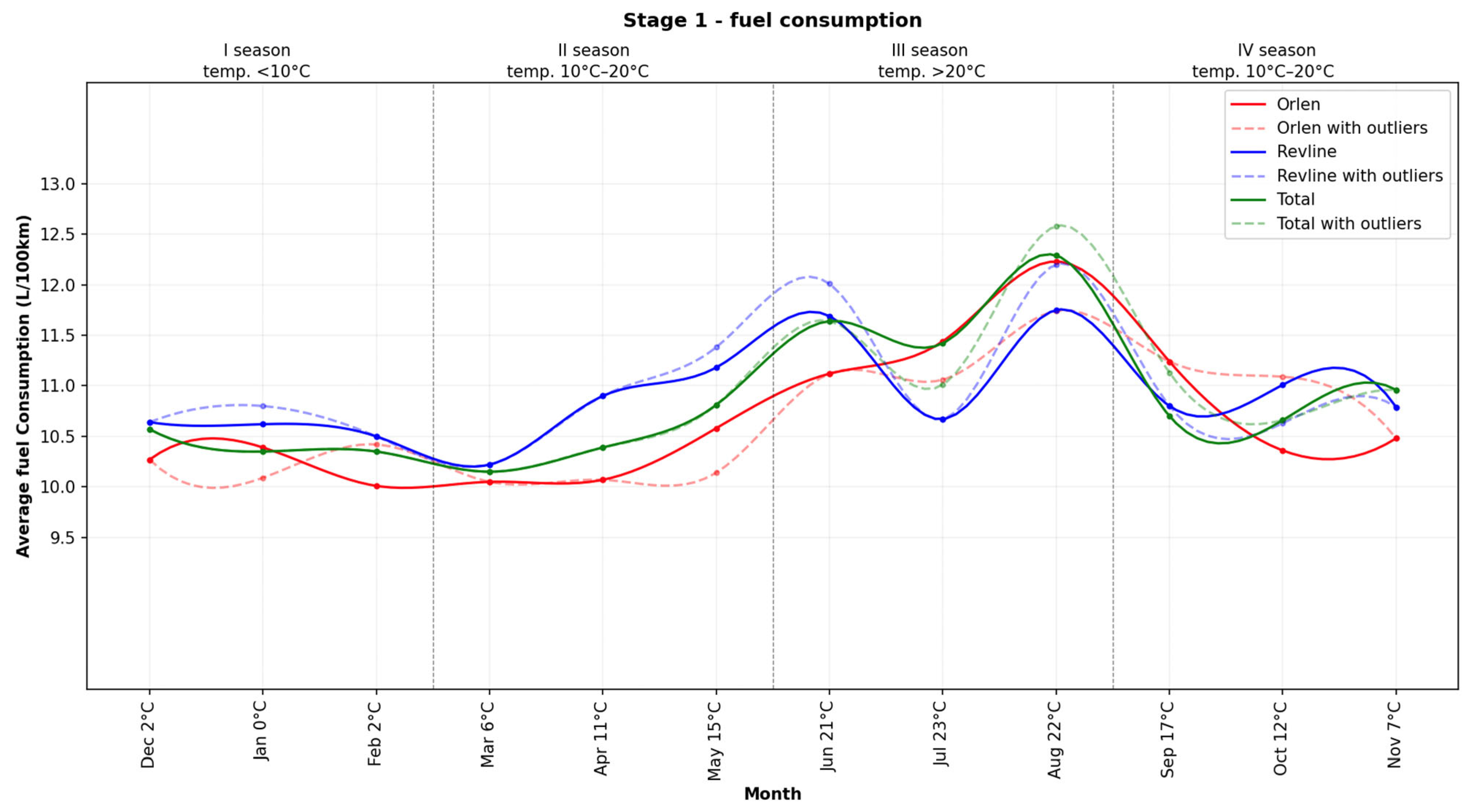 Energies 17 02458 g004