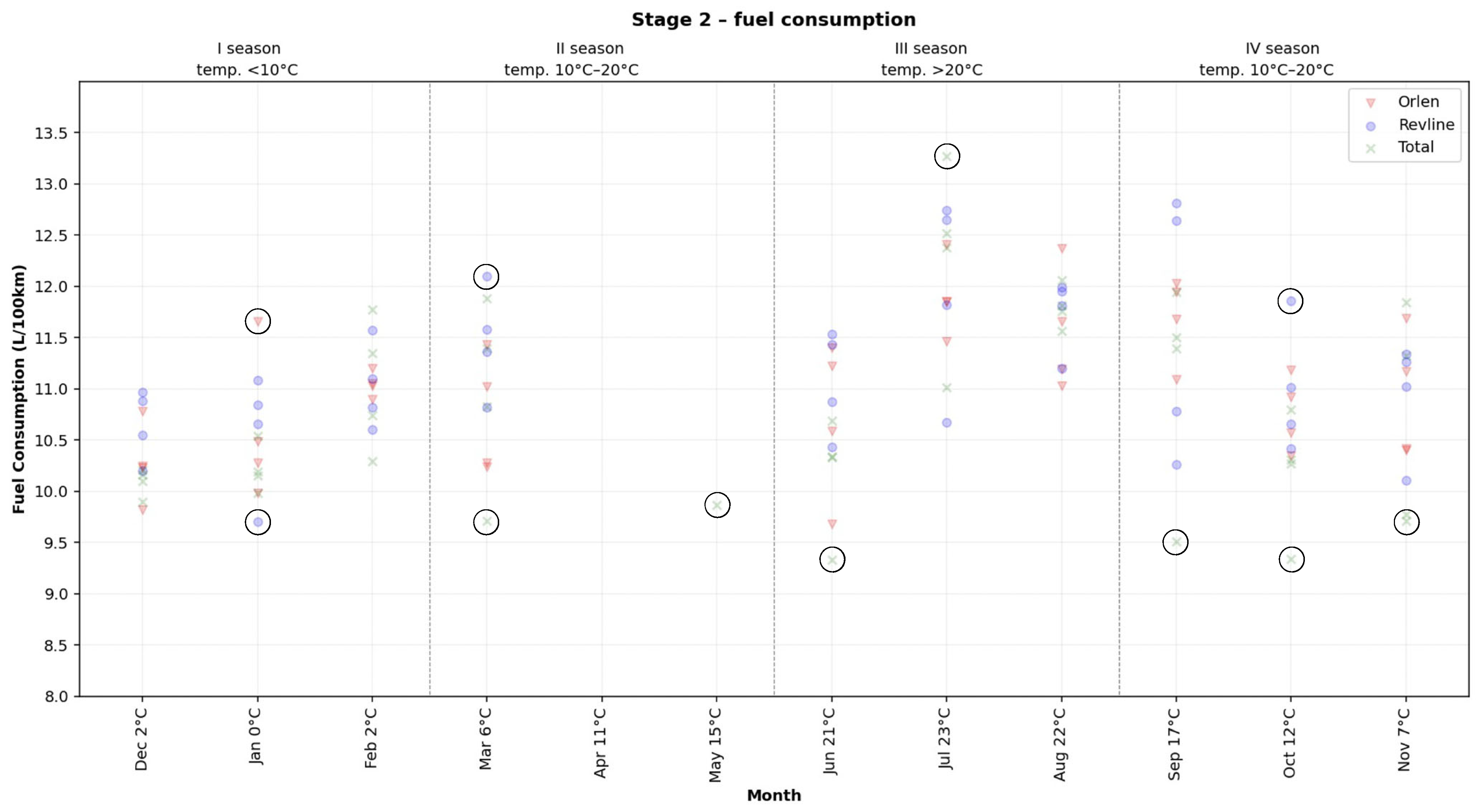 Energies 17 02458 g005