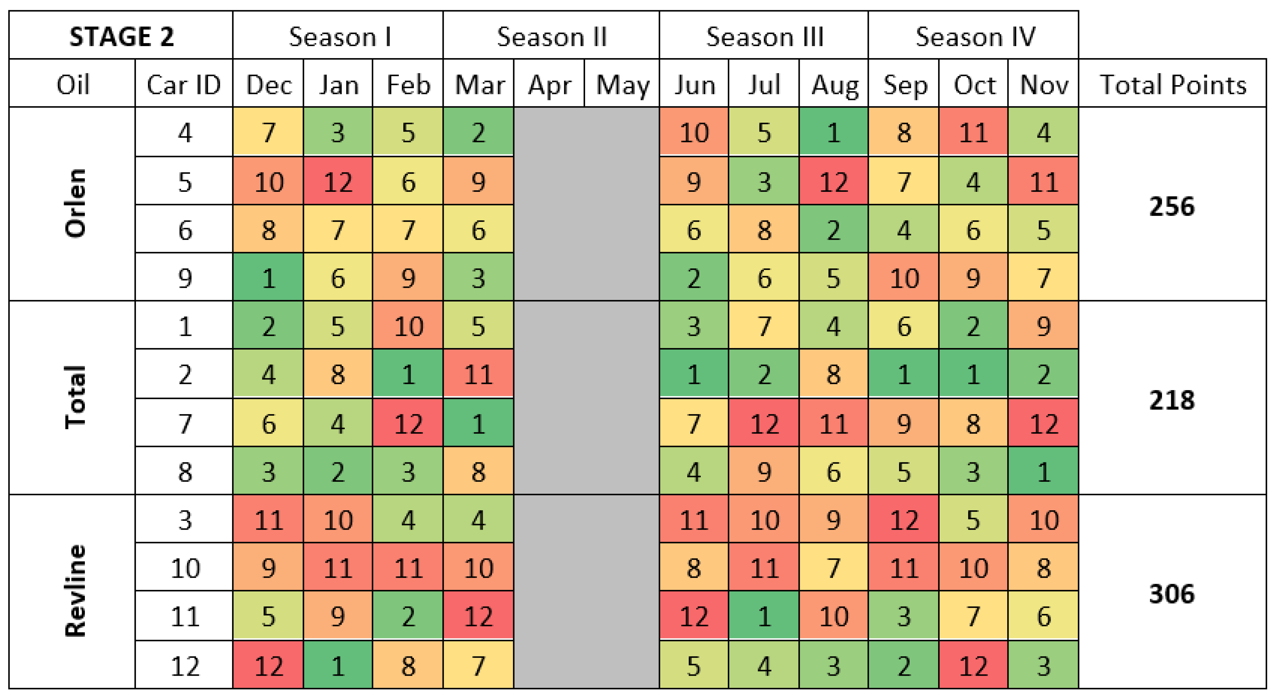 Energies 17 02458 g006