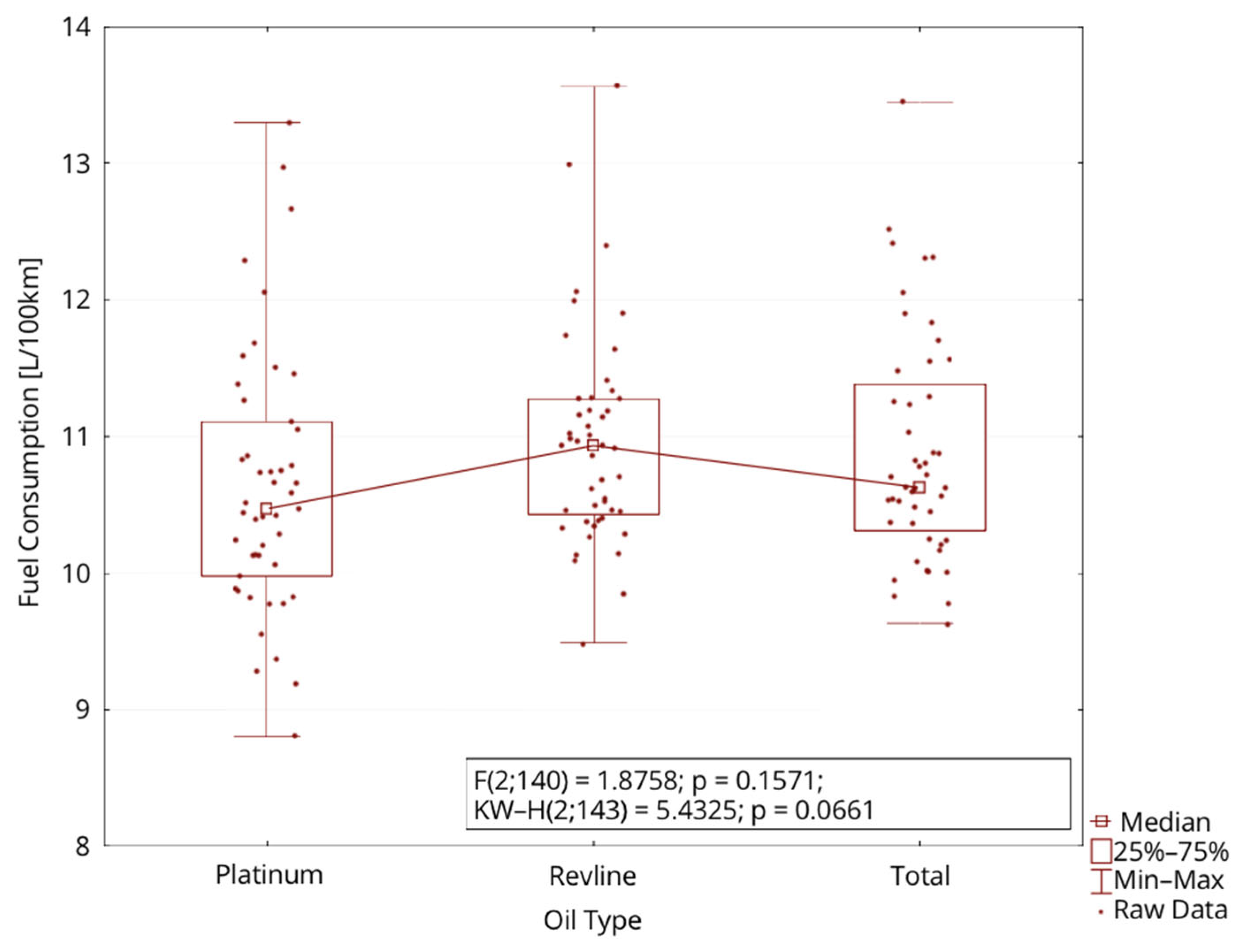 Energies 17 02458 g010