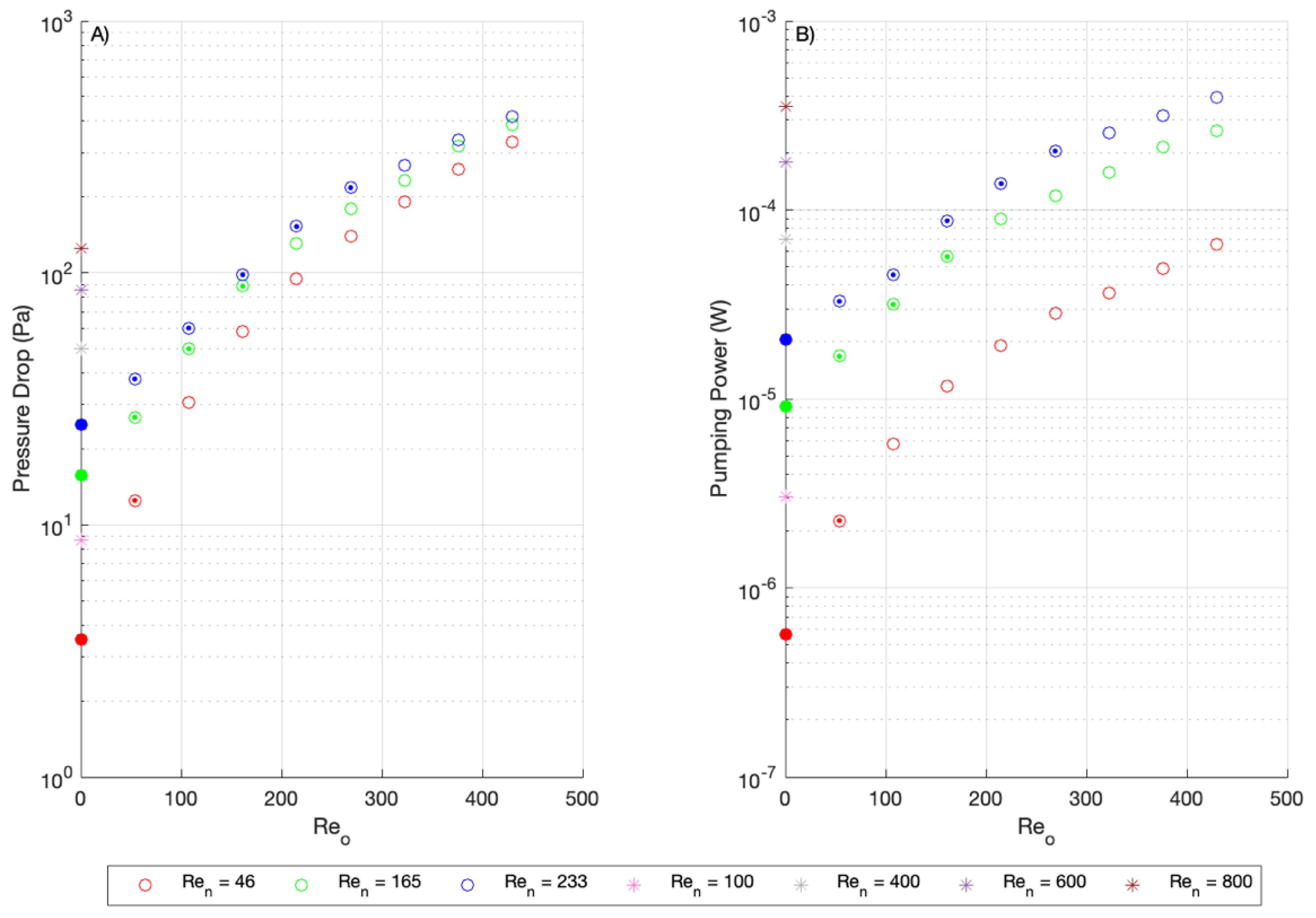 Energies 17 02459 g010