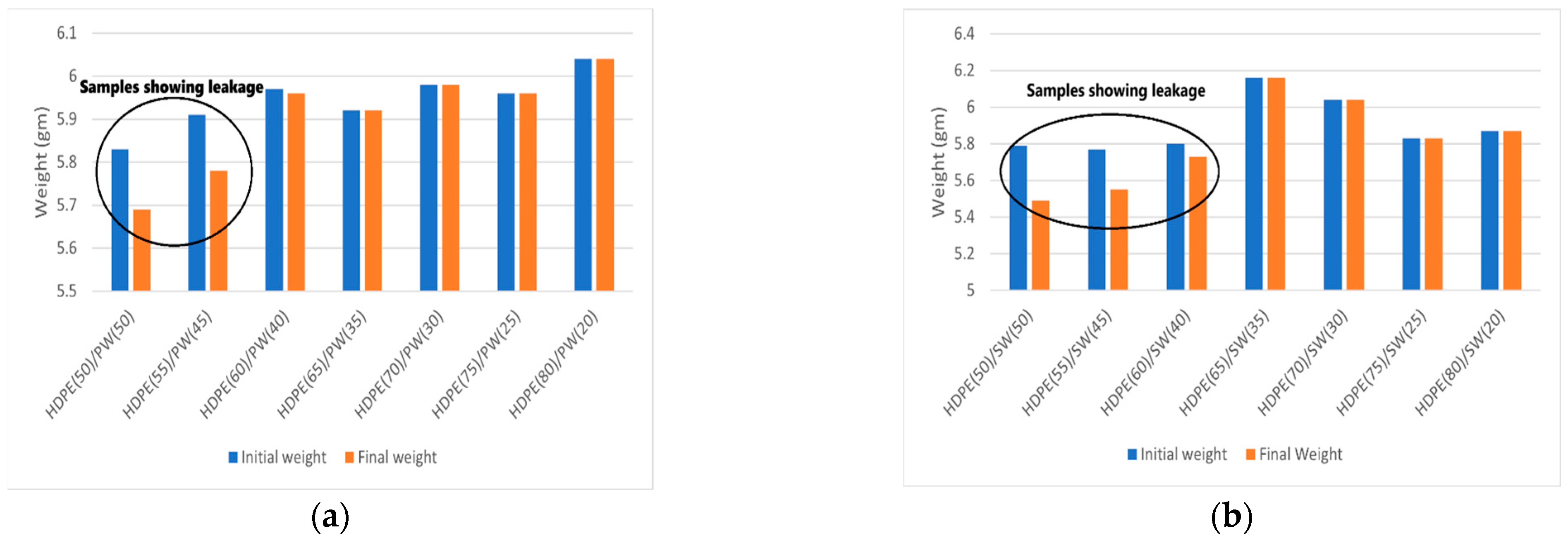 Energies 17 02461 g004