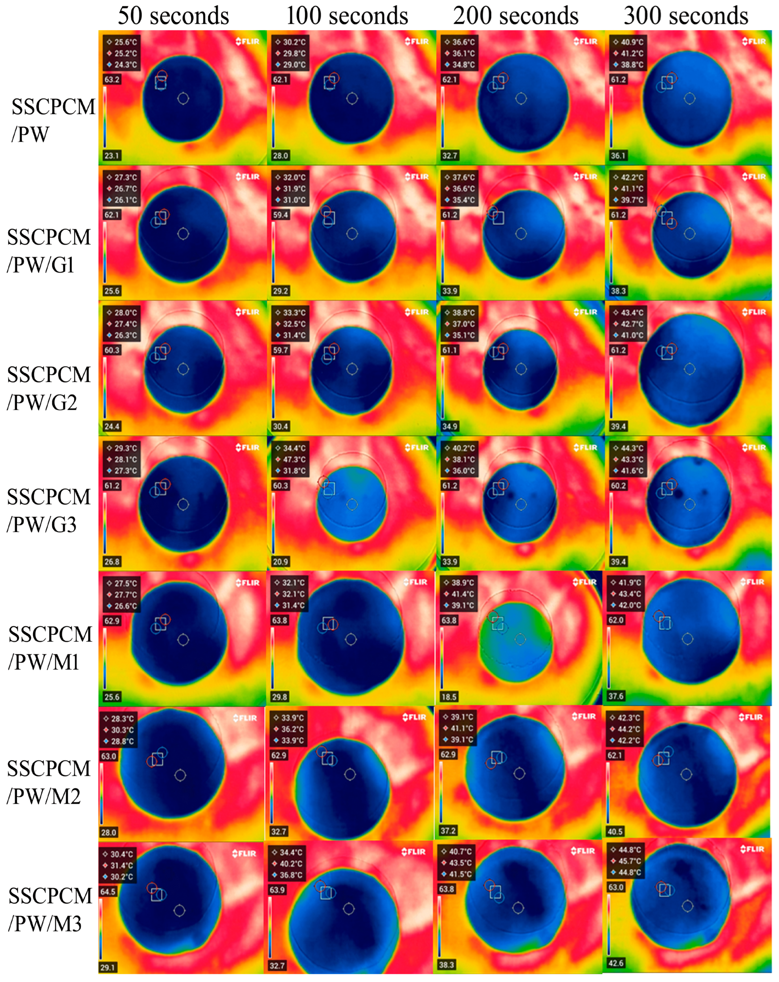 Energies 17 02461 g005