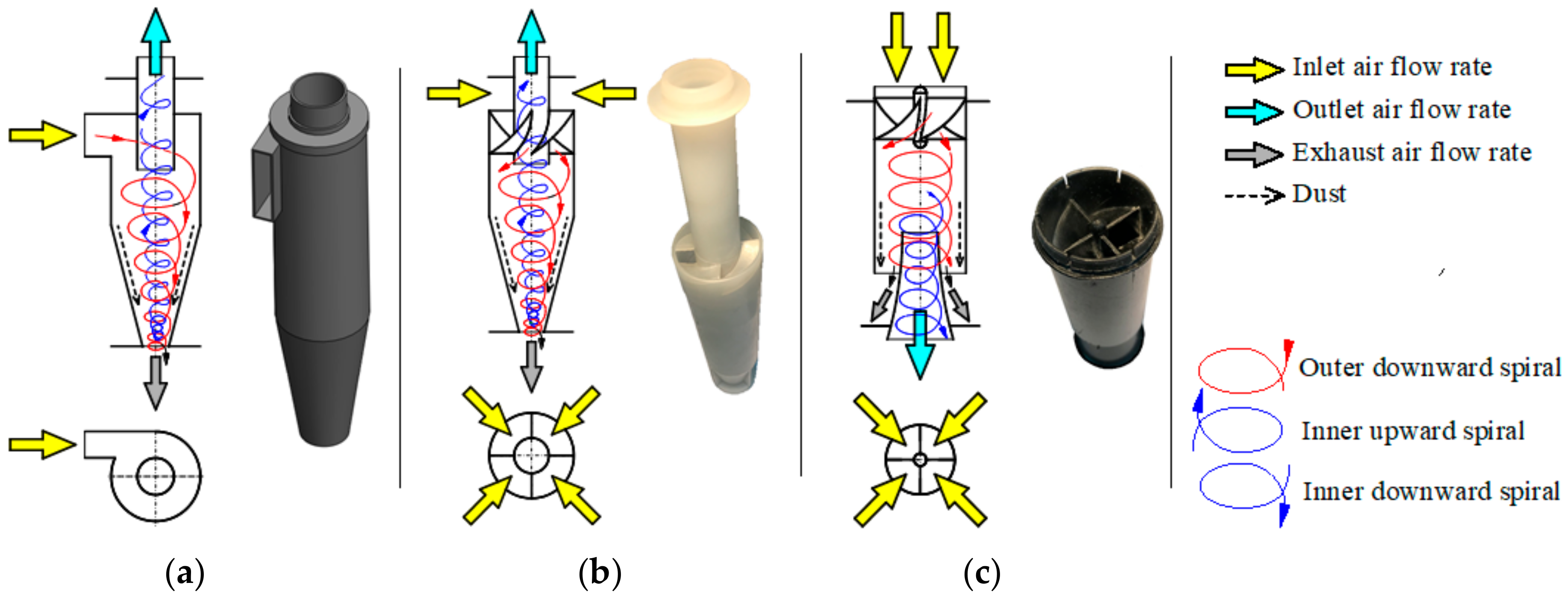 Energies 17 02462 g001
