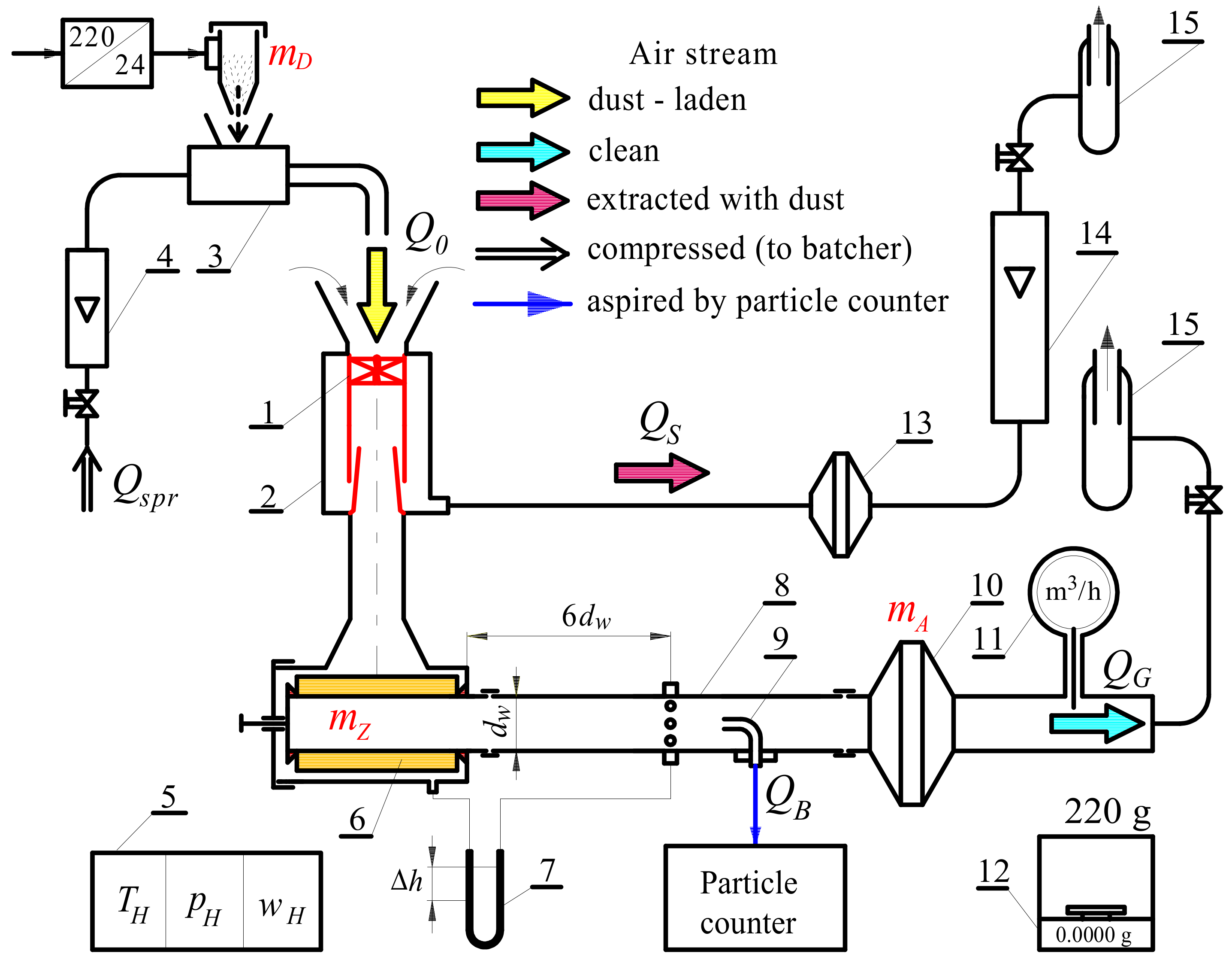 Energies 17 02462 g004