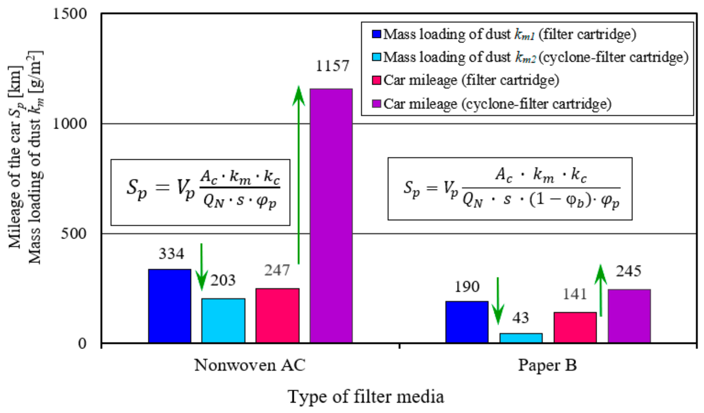 Energies 17 02462 g036