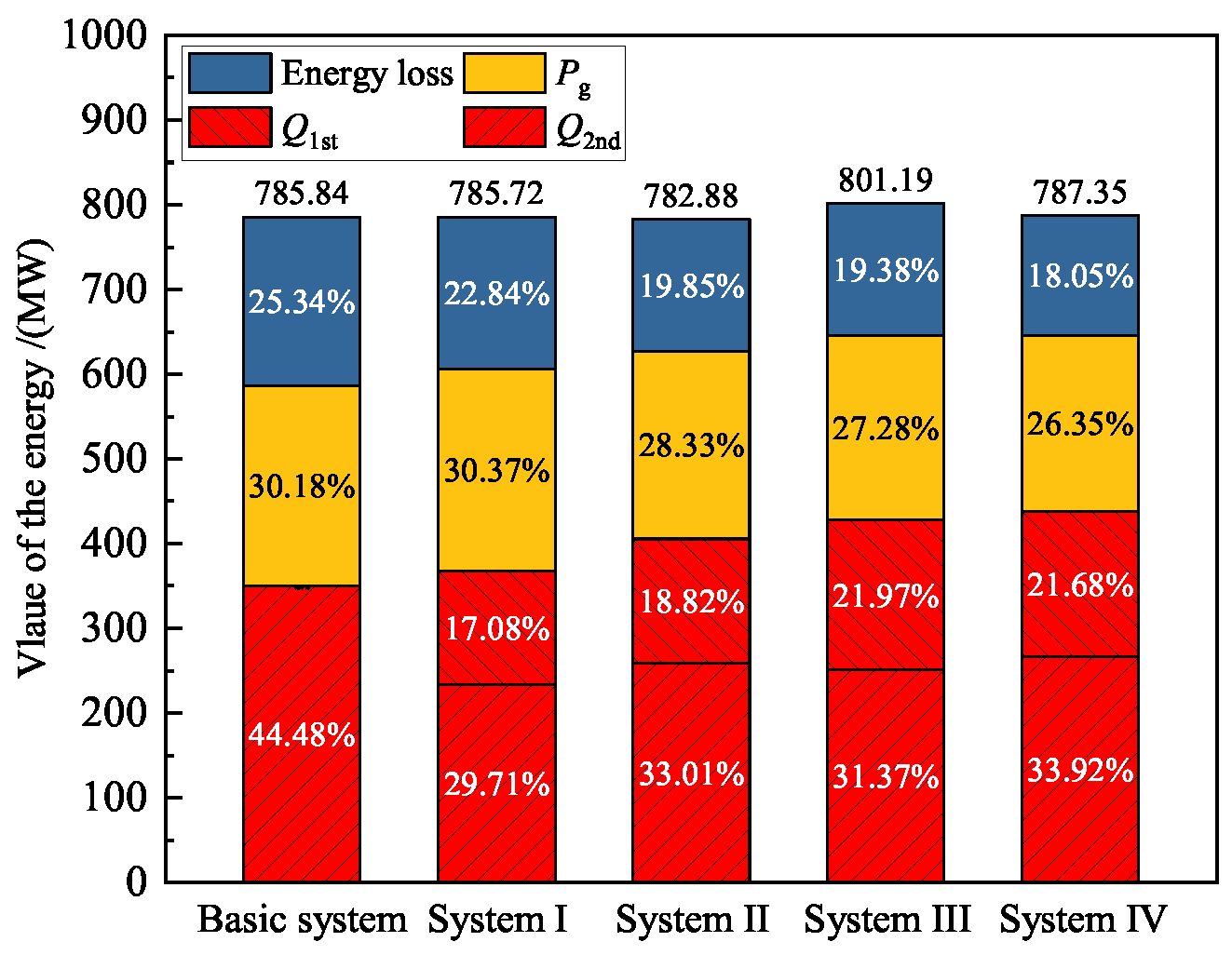 Energies 17 02463 g008