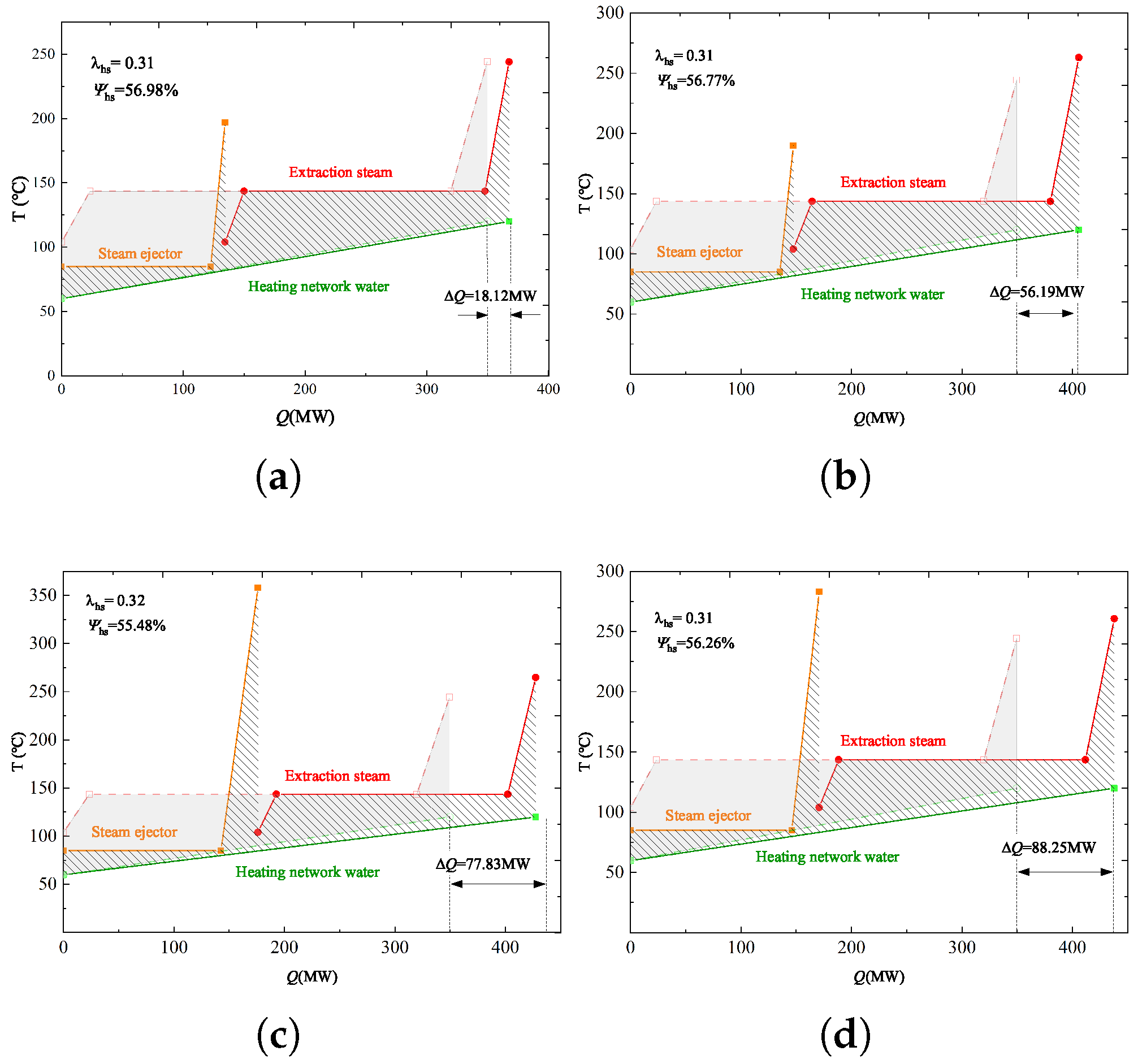 Energies 17 02463 g010