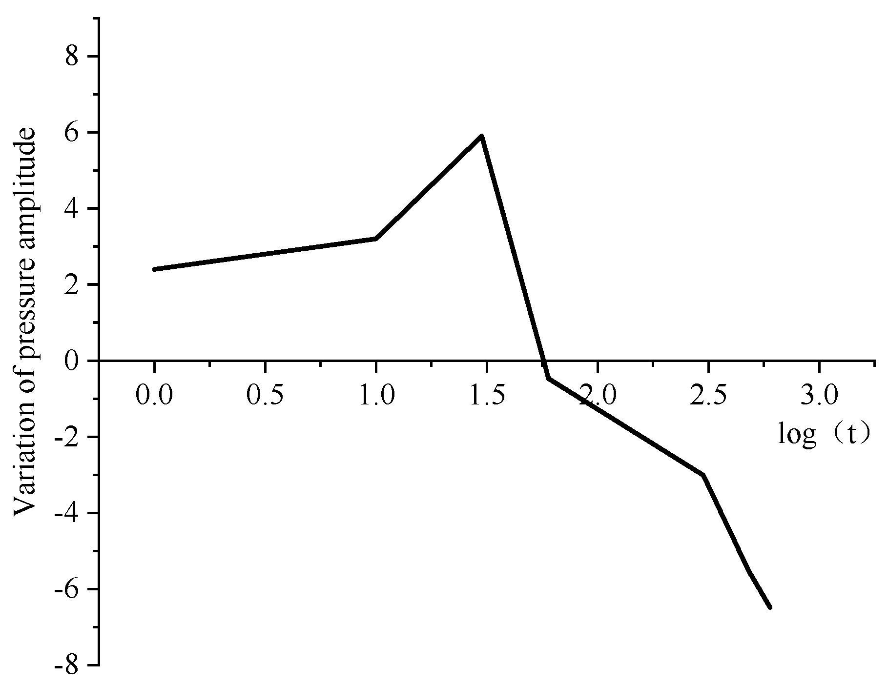 Energies 17 02464 g002