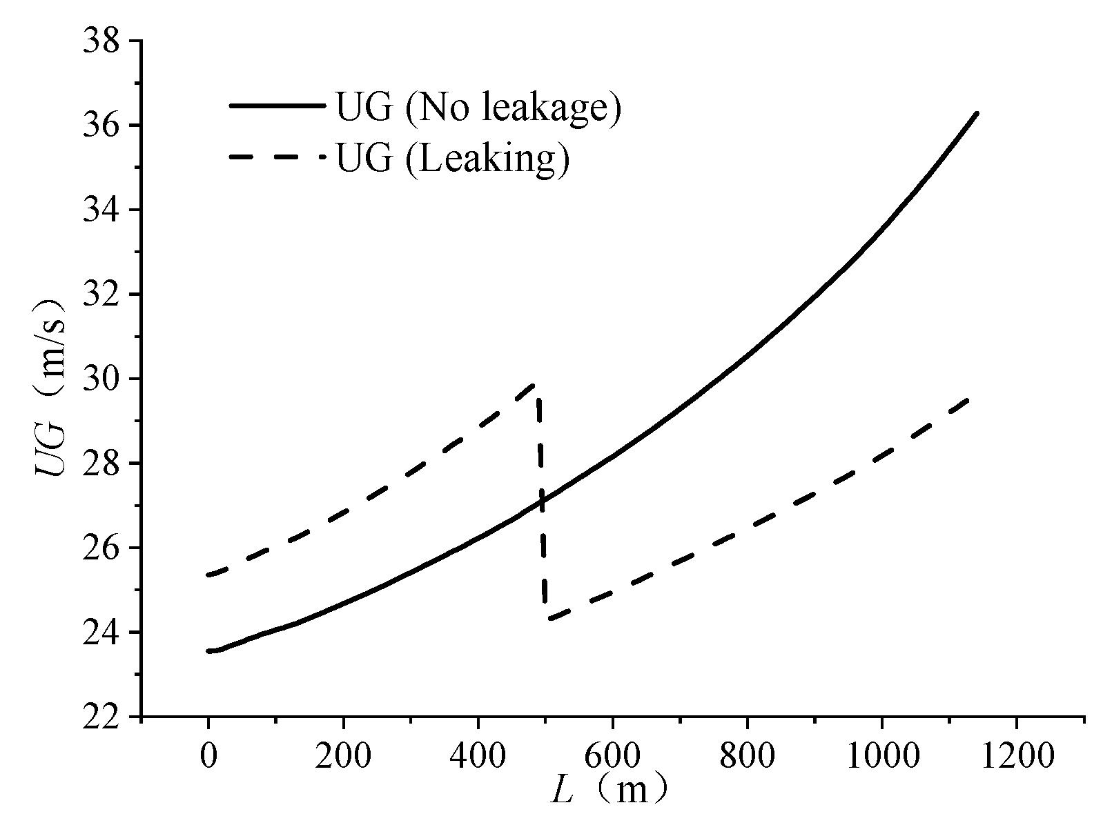 Energies 17 02464 g010