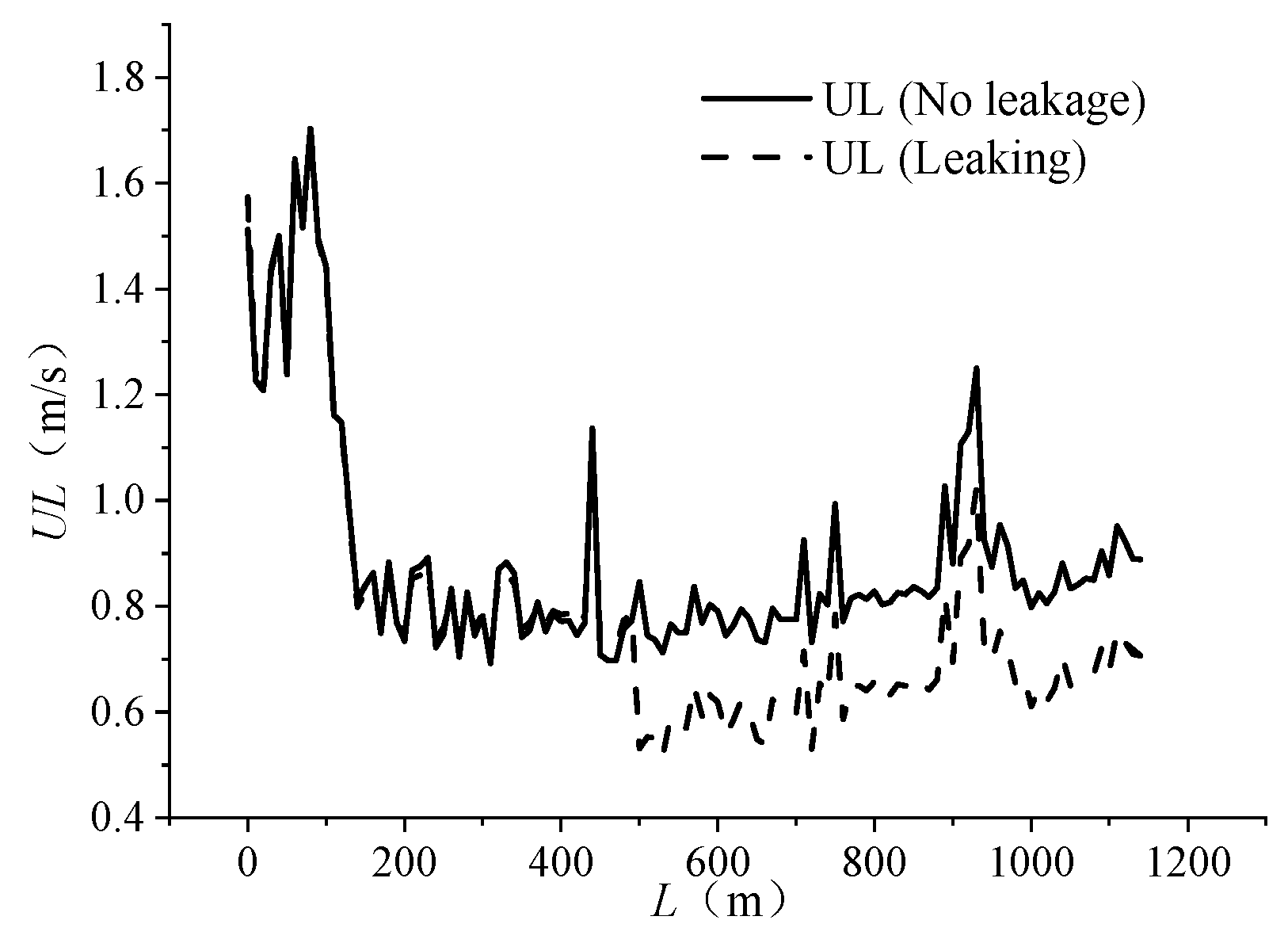 Energies 17 02464 g012