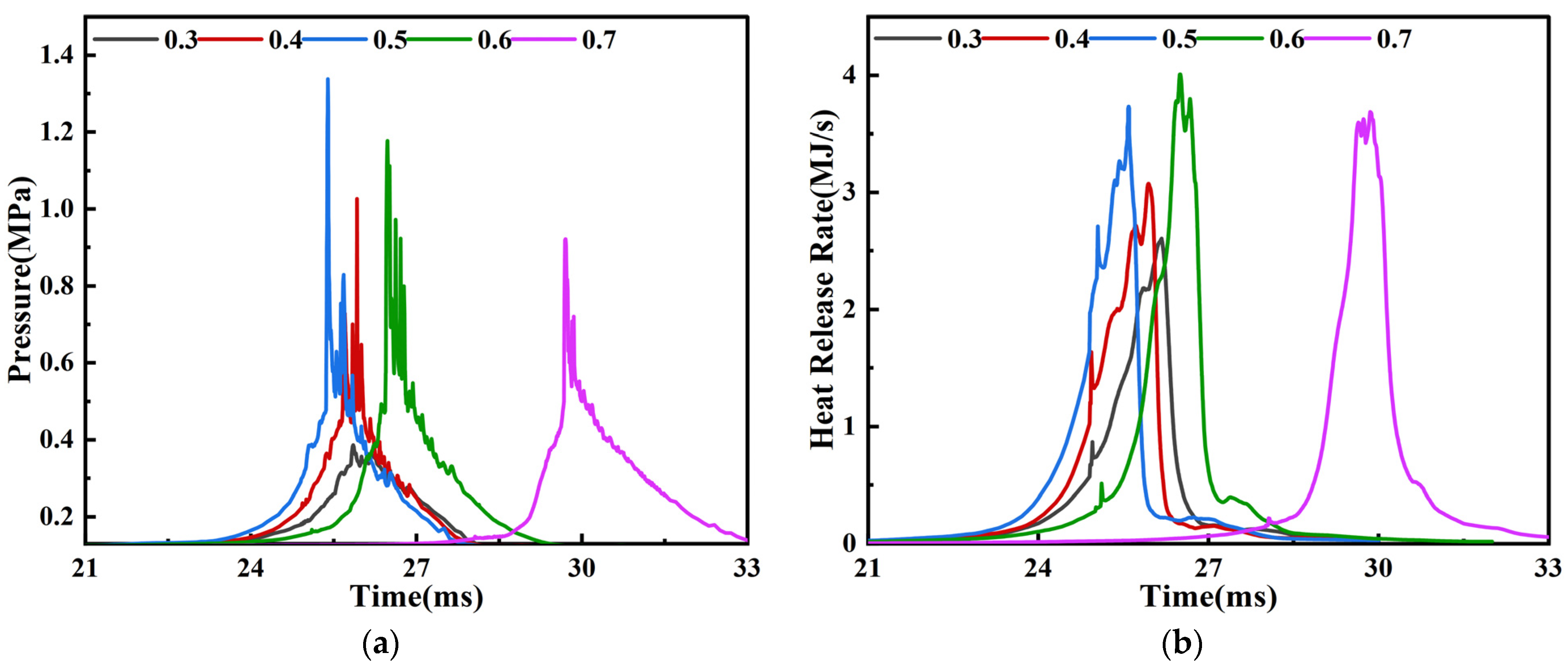 Energies 17 02466 g010