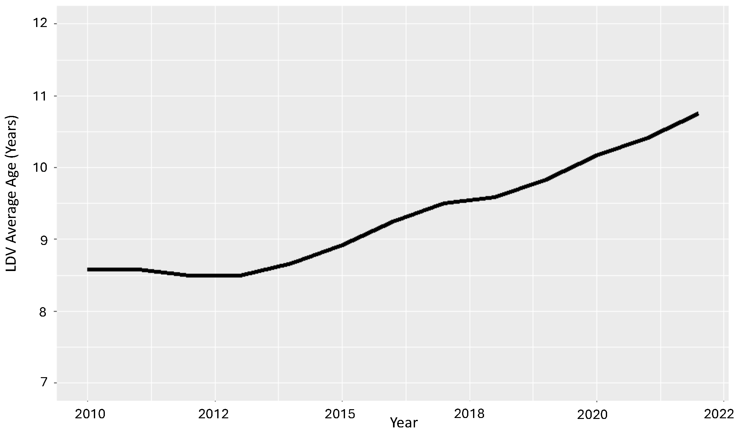Energies 17 02467 g001