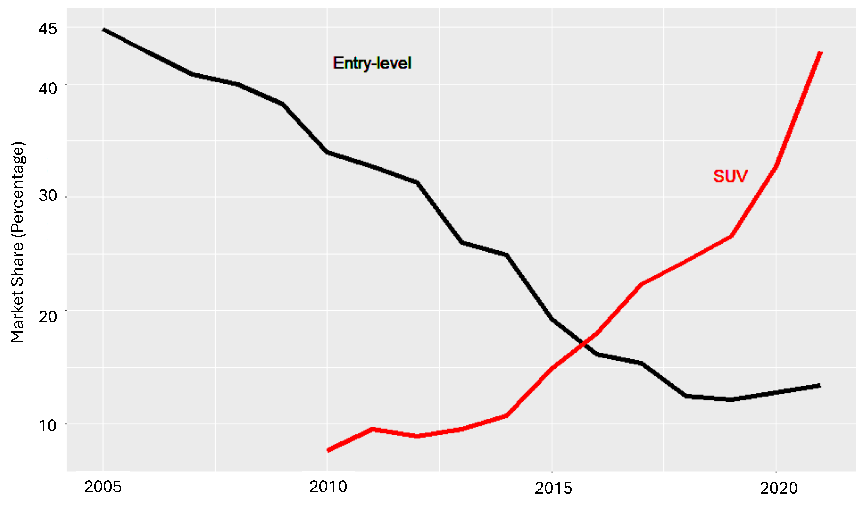 Energies 17 02467 g002