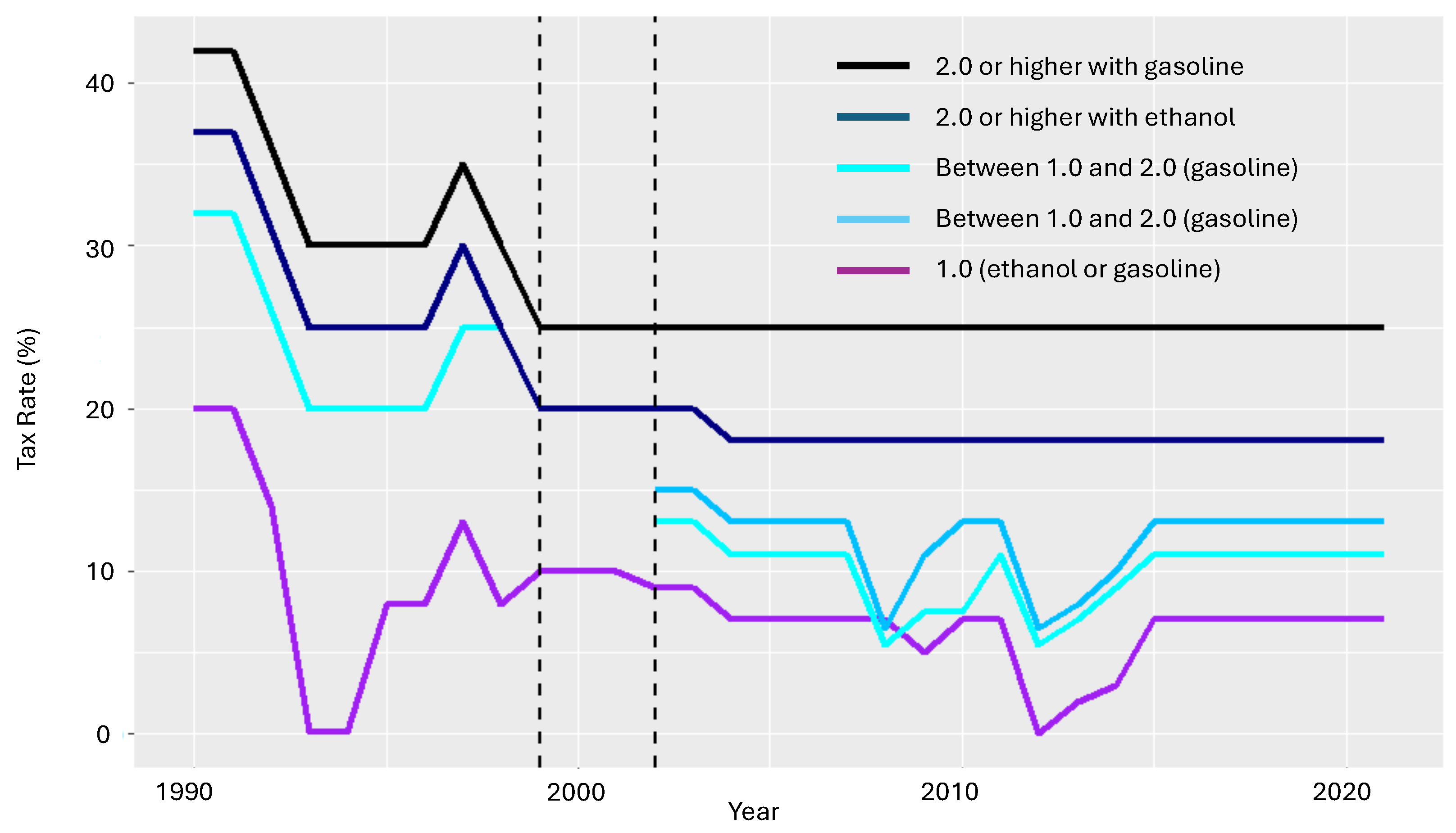 Energies 17 02467 g003