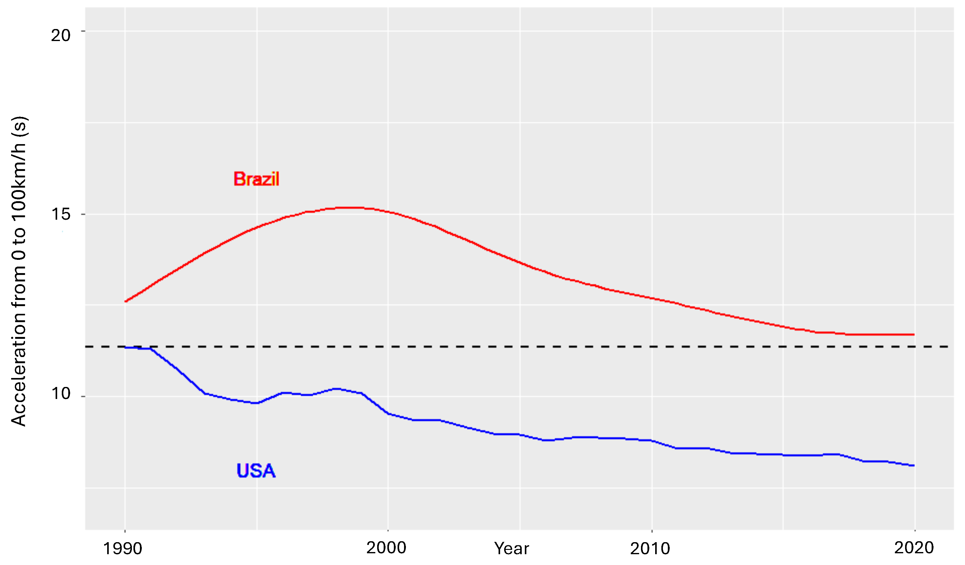 Energies 17 02467 g005