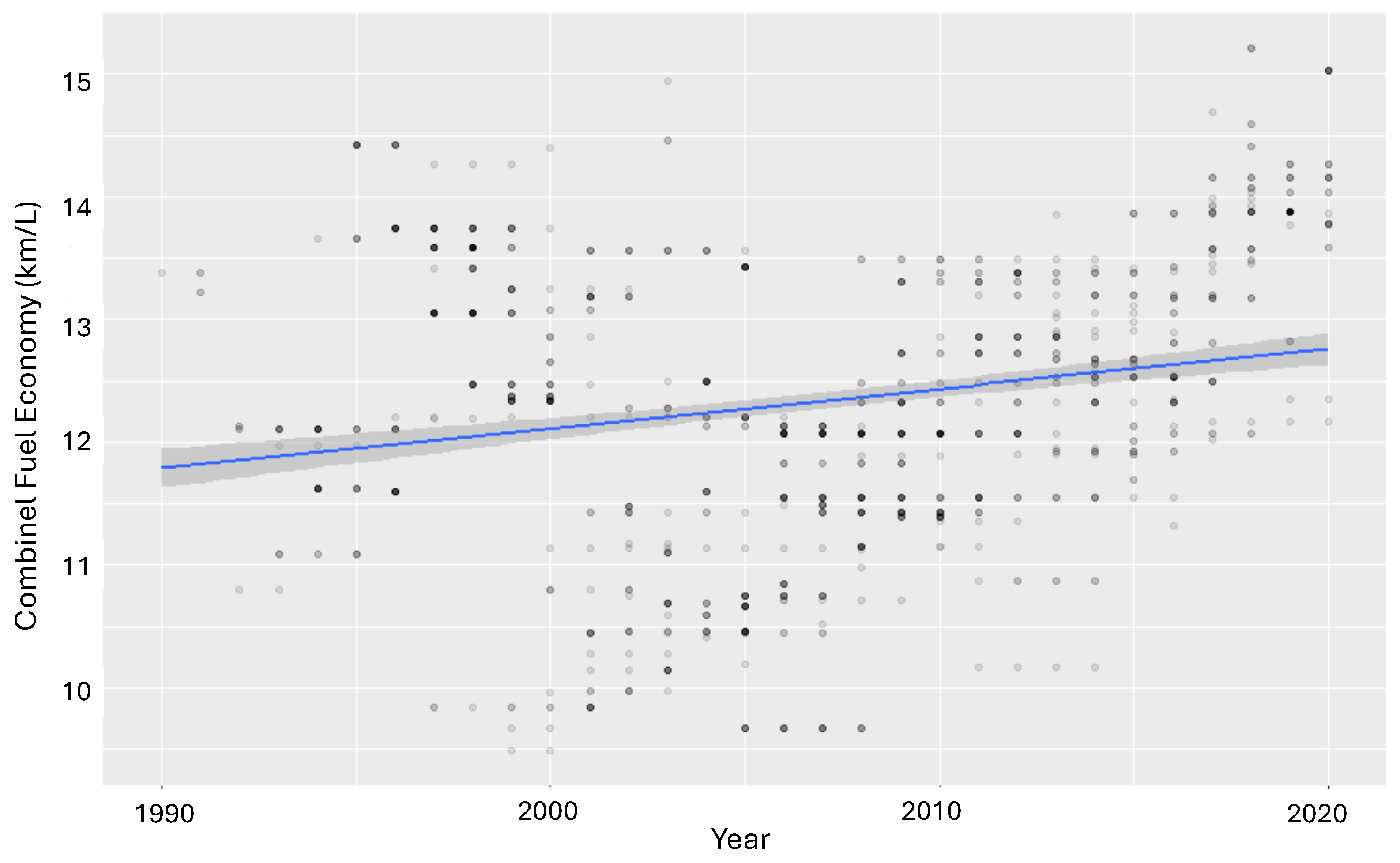 Energies 17 02467 g009