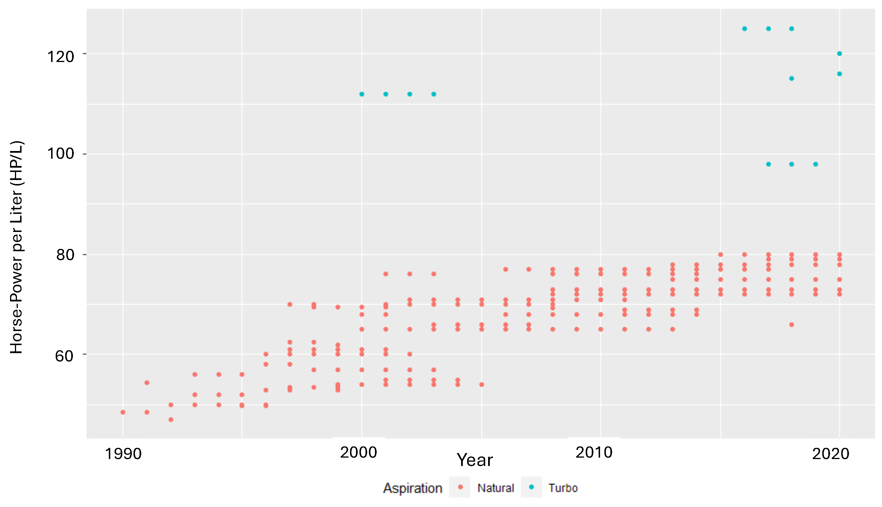 Energies 17 02467 g010