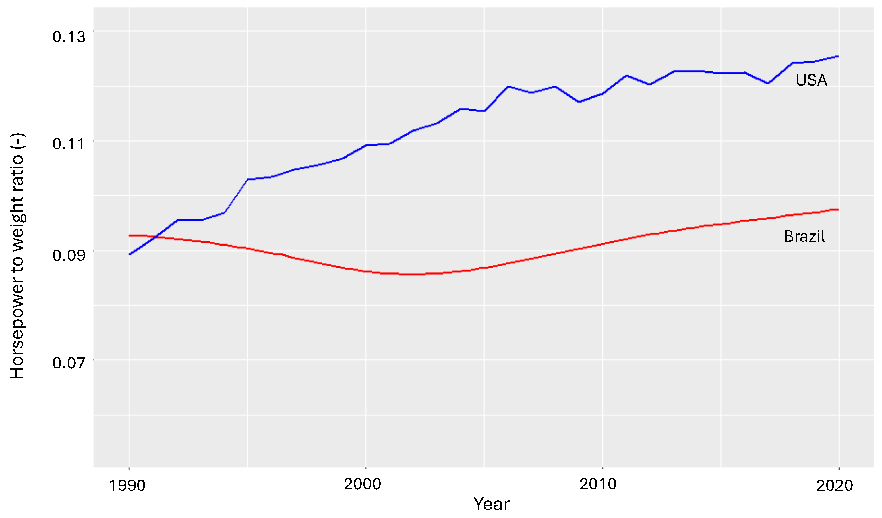 Energies 17 02467 g011