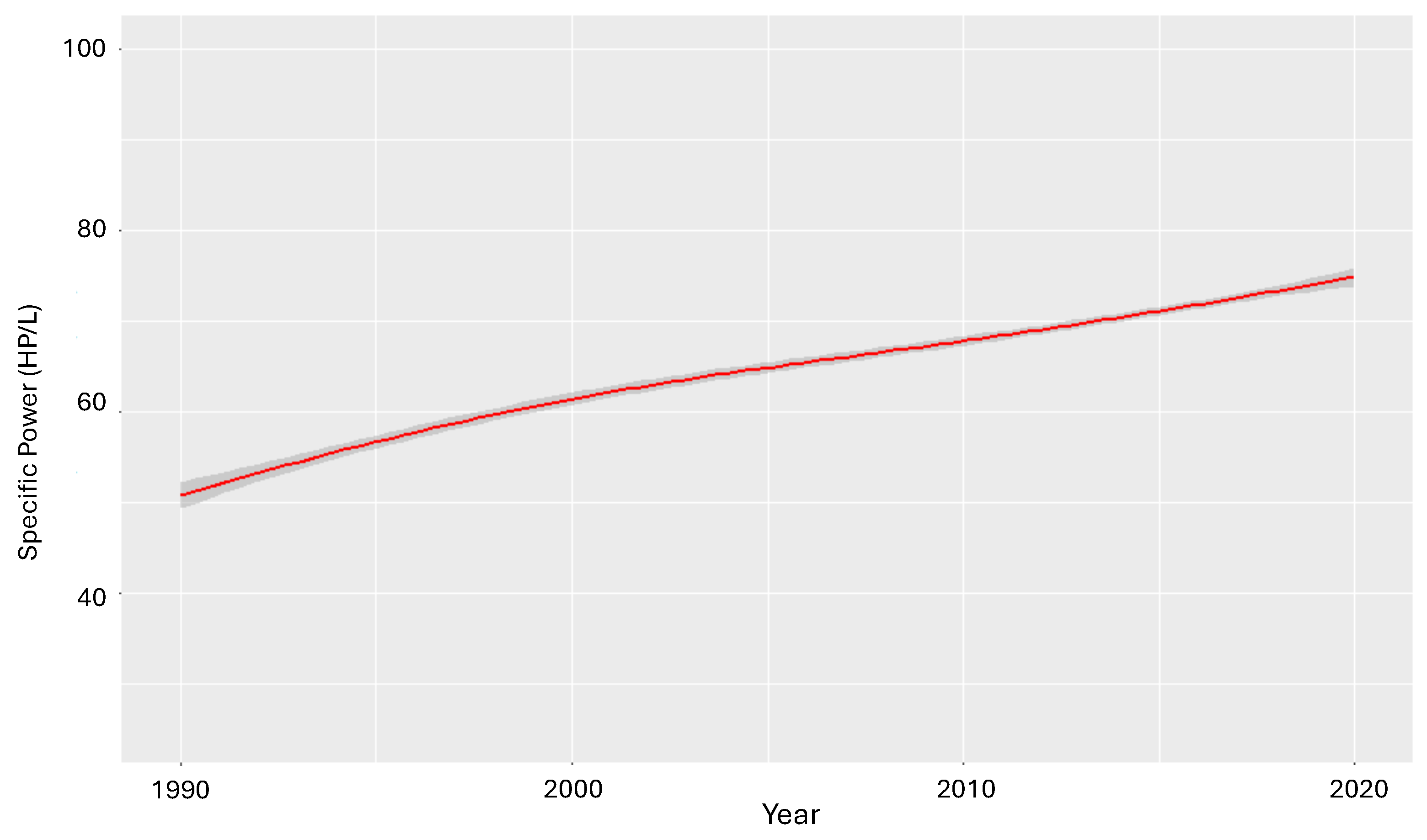 Energies 17 02467 g012