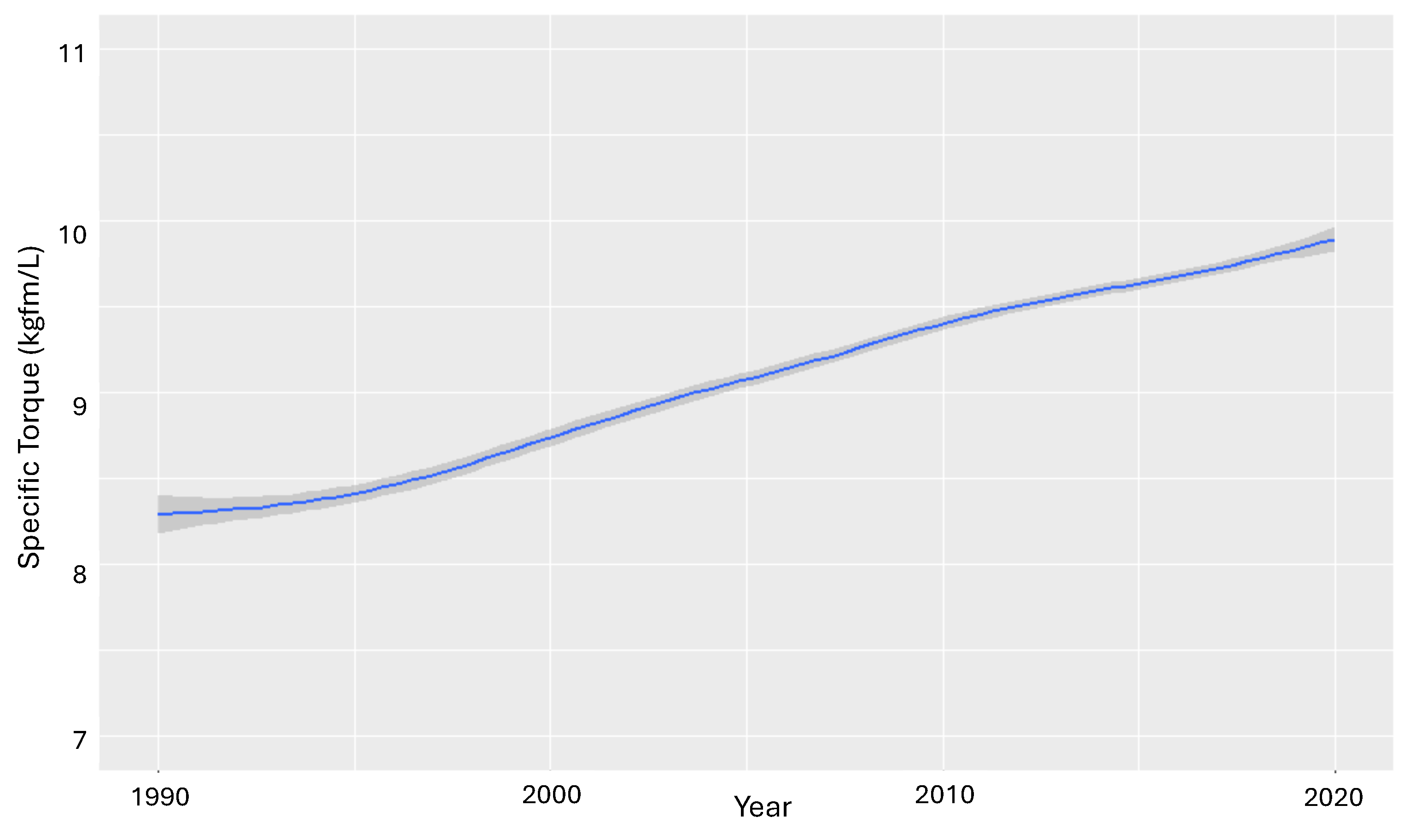 Energies 17 02467 g013
