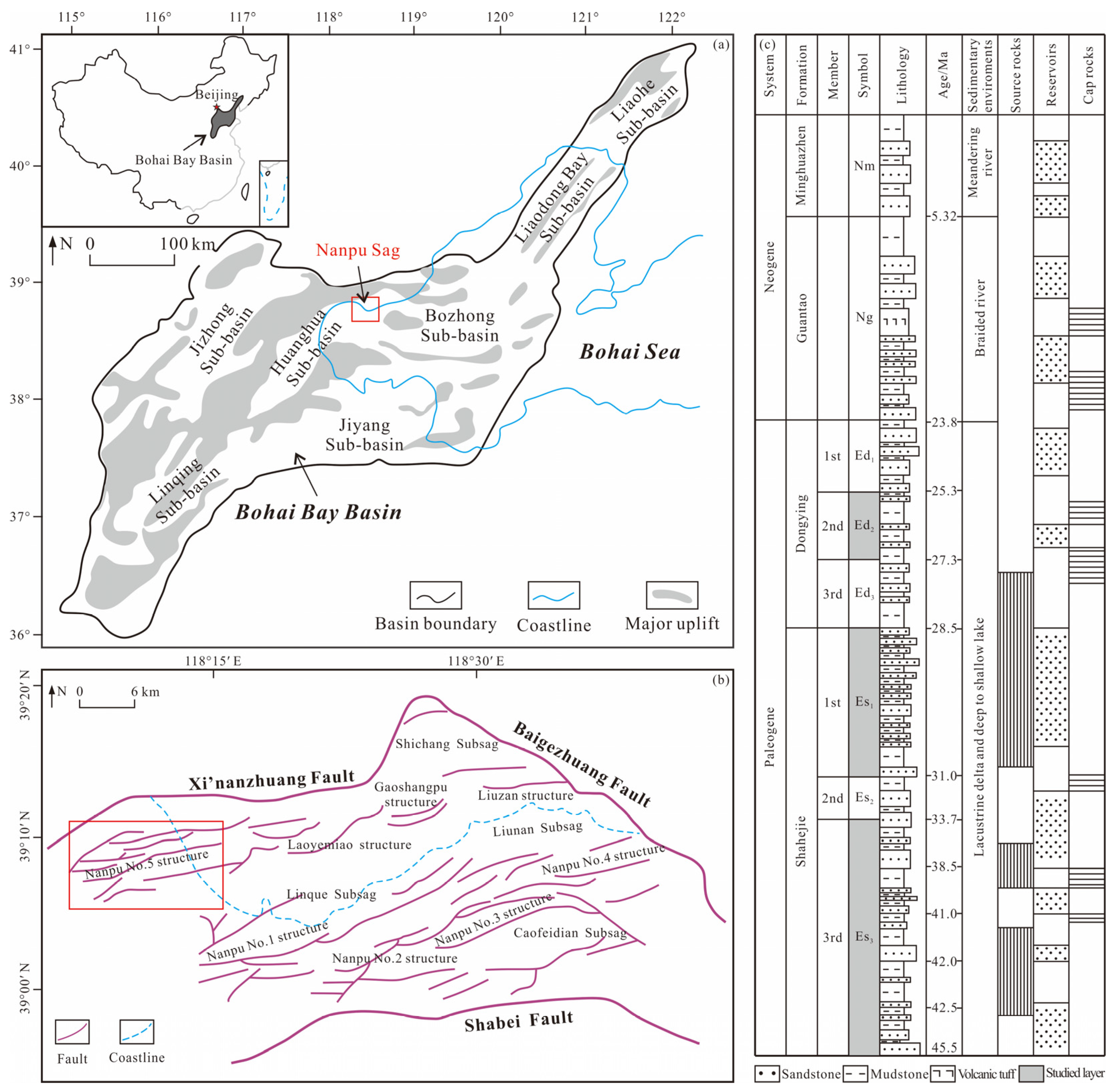Energies 17 02468 g001
