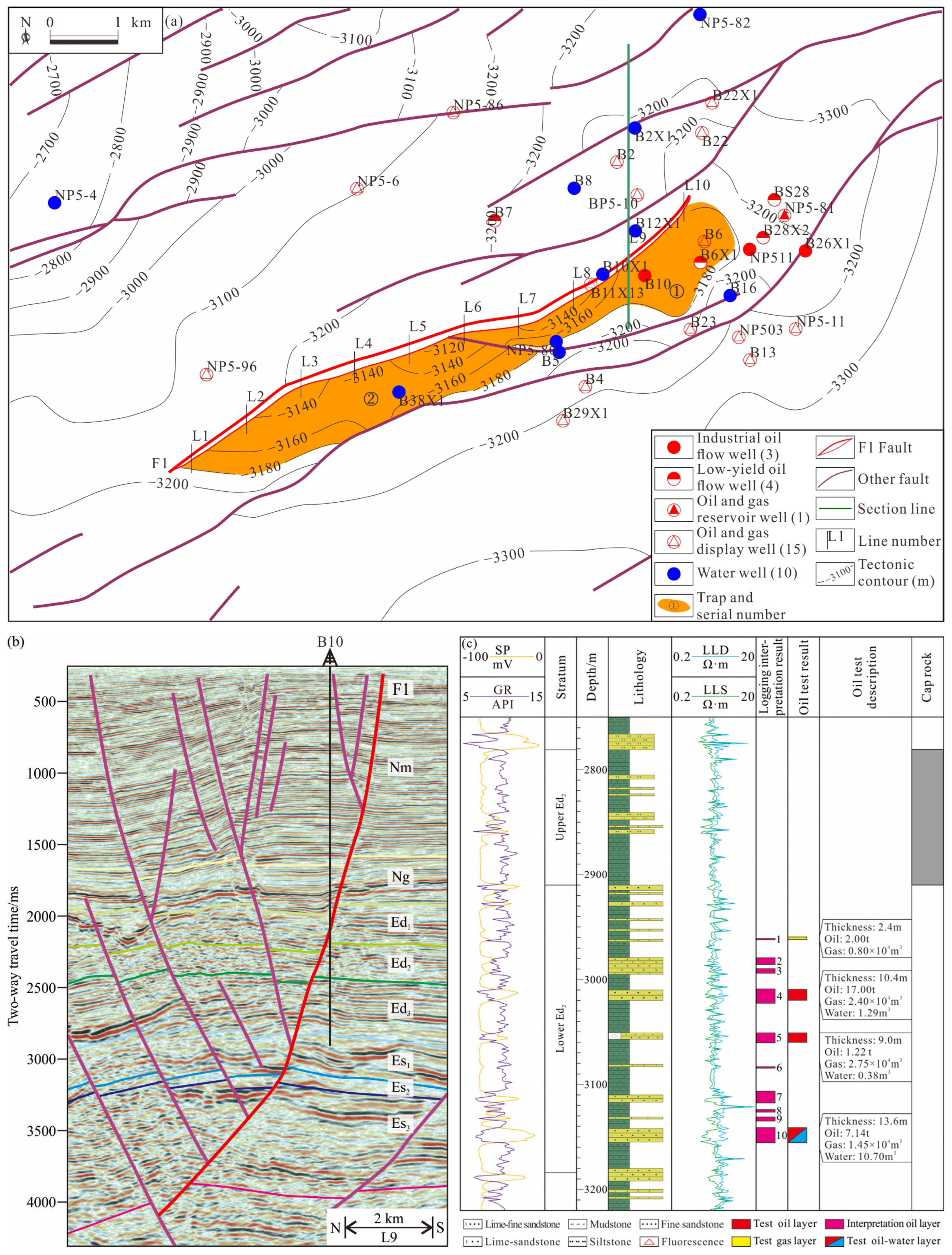 Energies 17 02468 g002