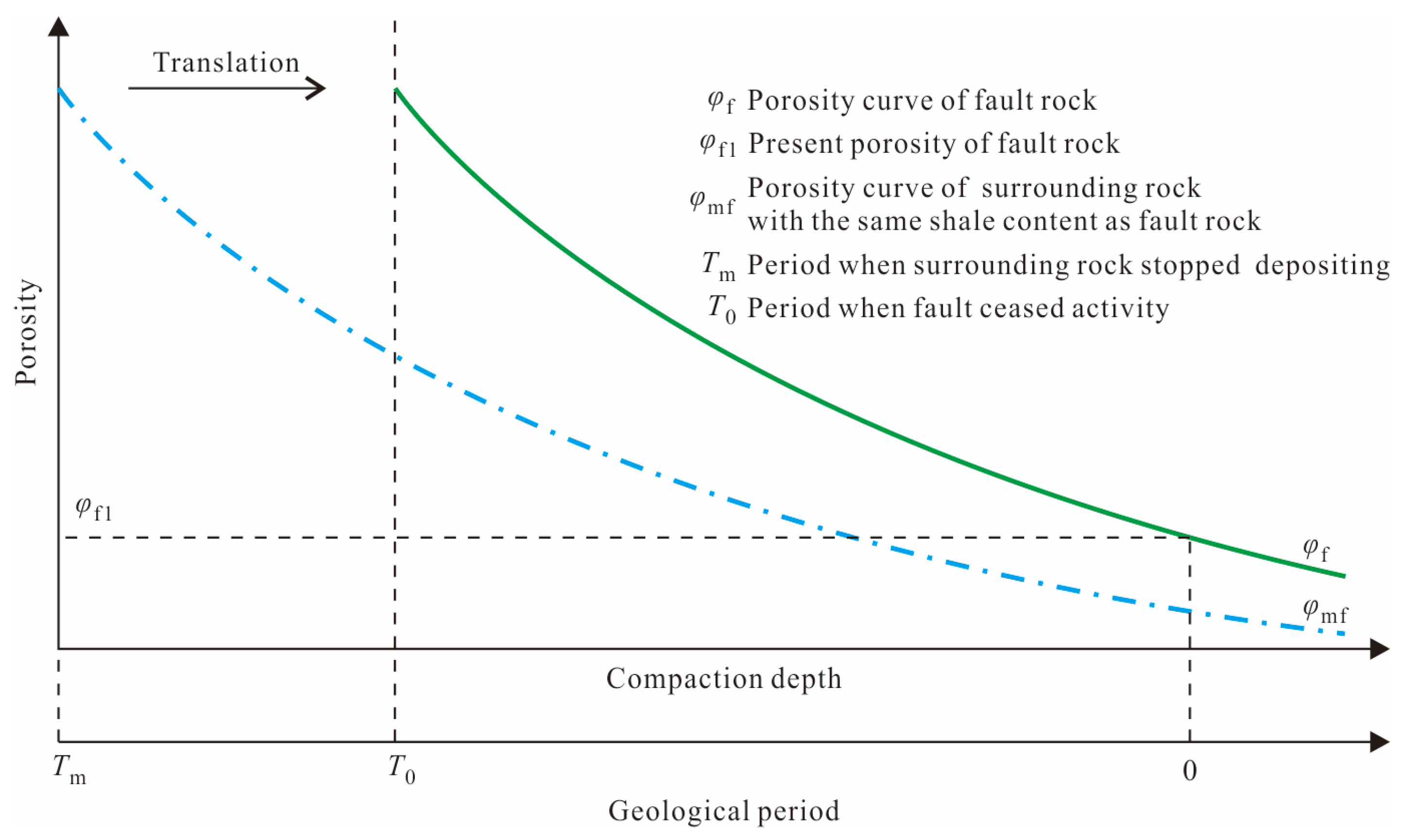 Energies 17 02468 g004