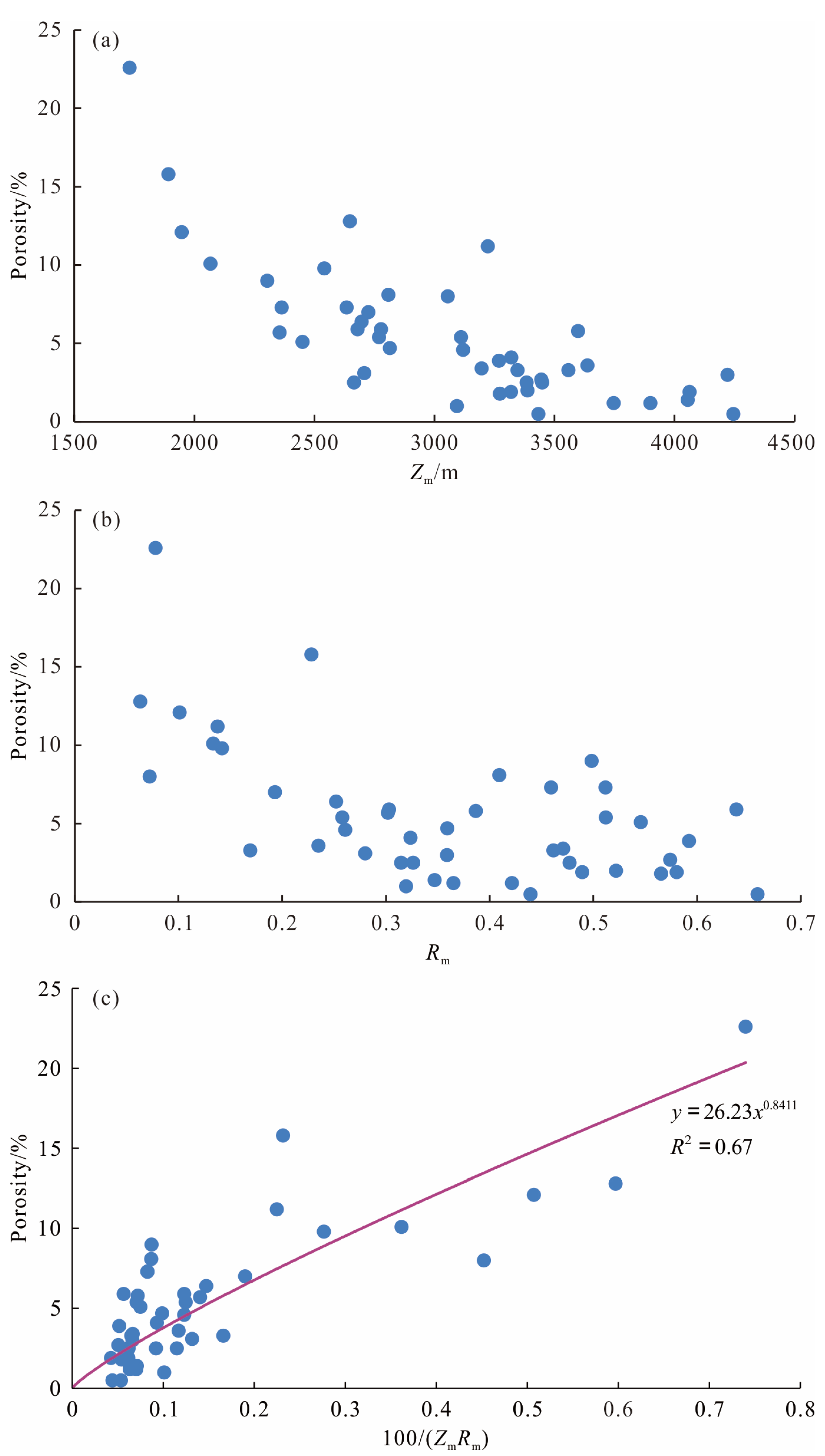 Energies 17 02468 g005