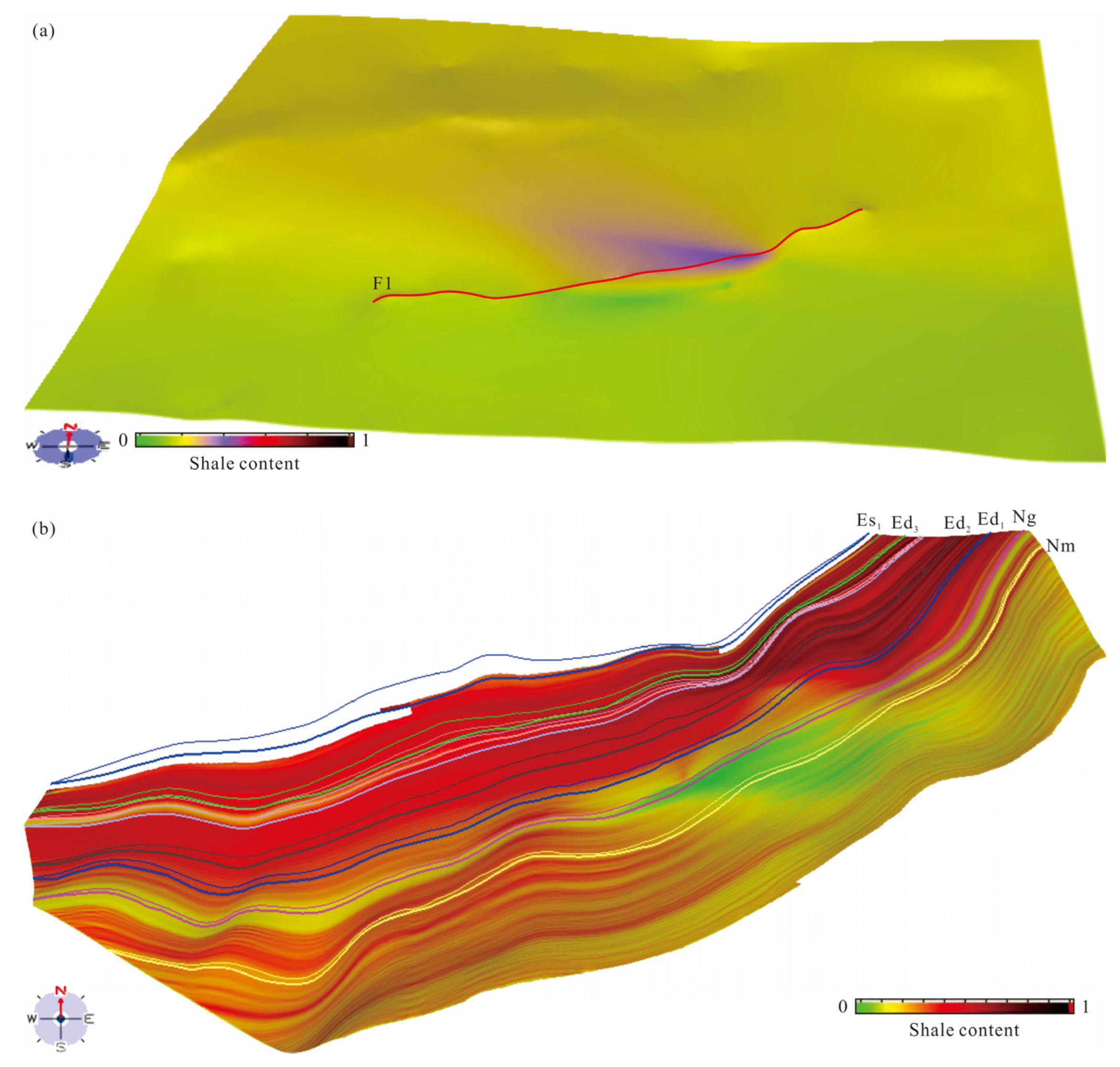 Energies 17 02468 g006