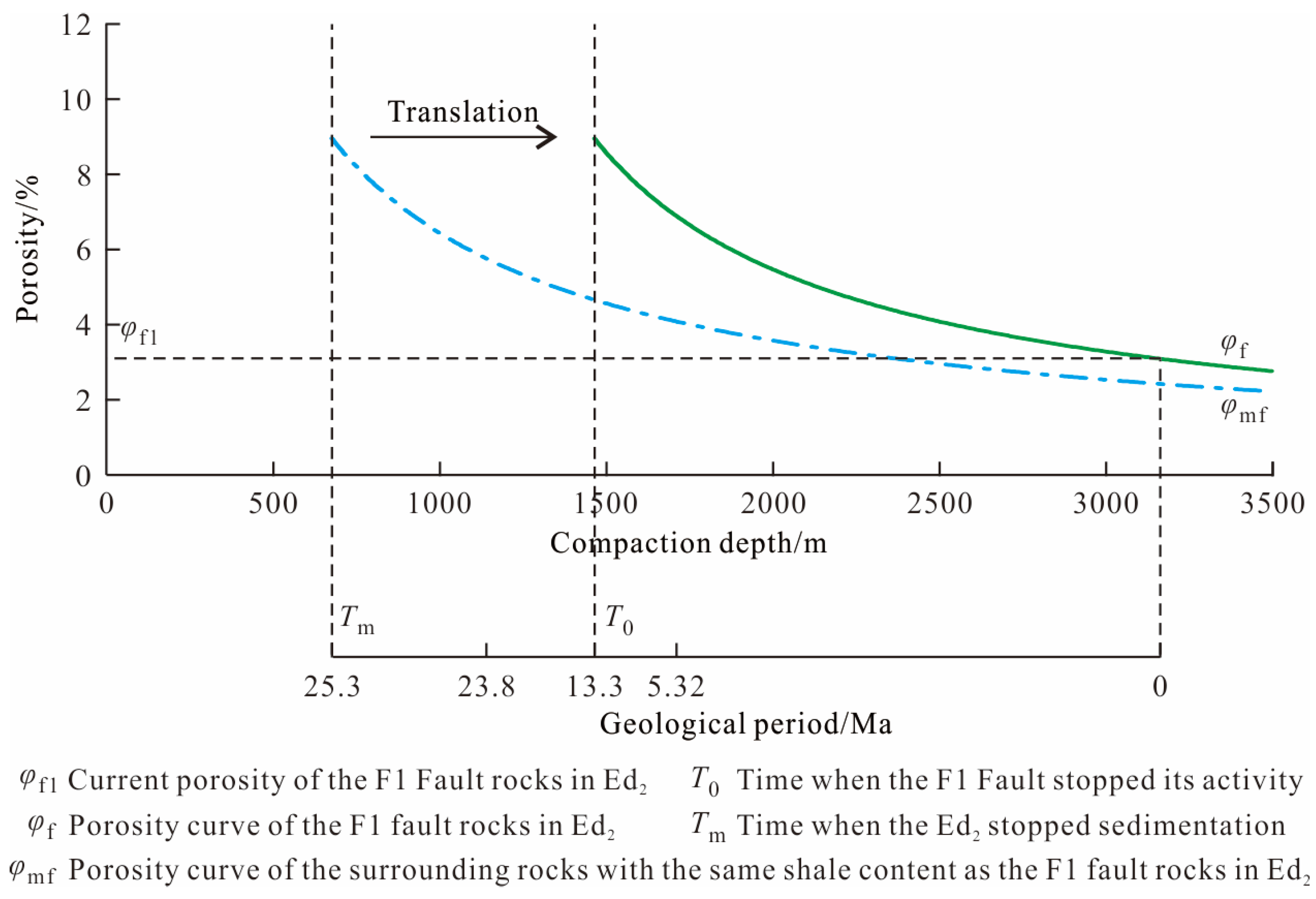 Energies 17 02468 g007