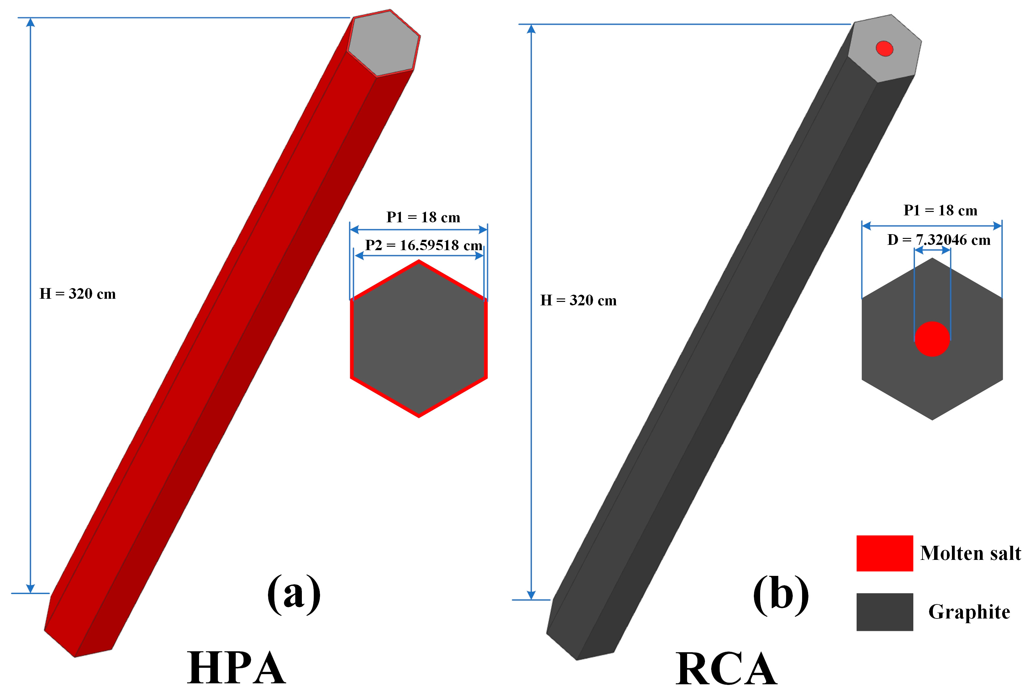 Energies 17 02469 g002