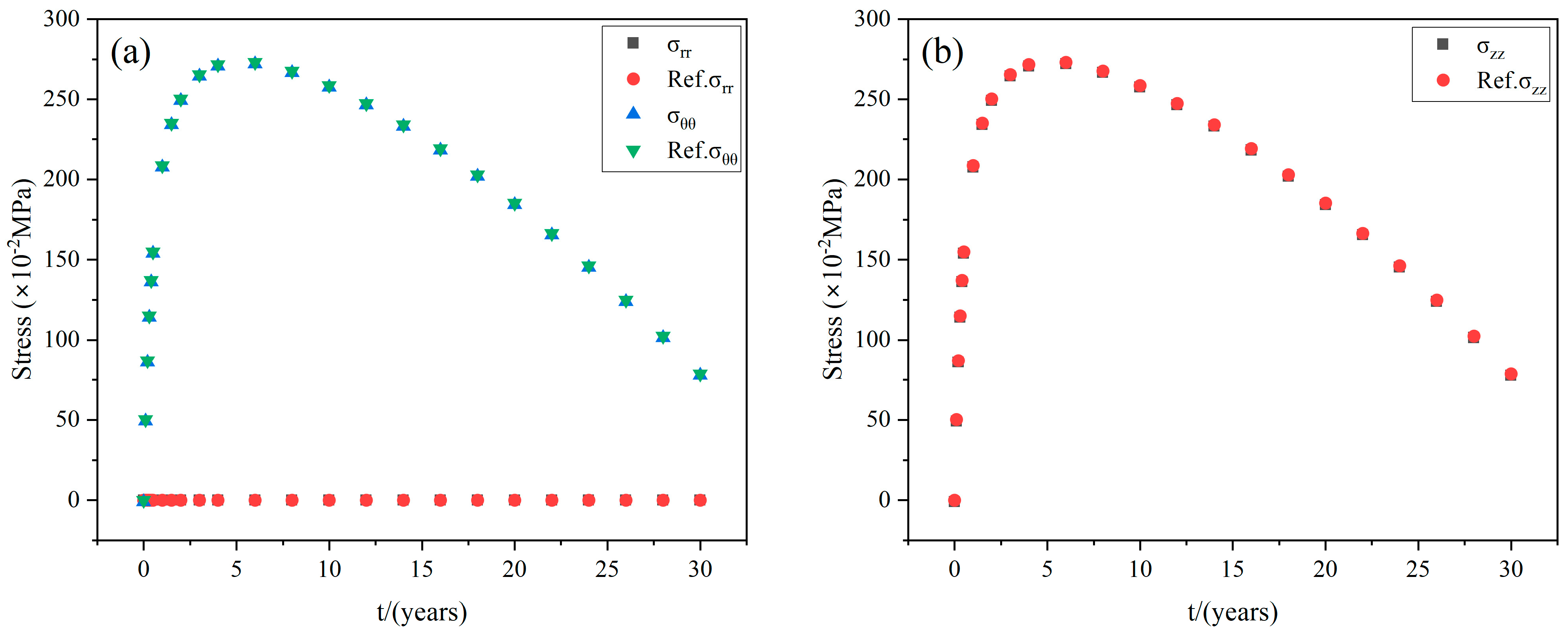Energies 17 02469 g010