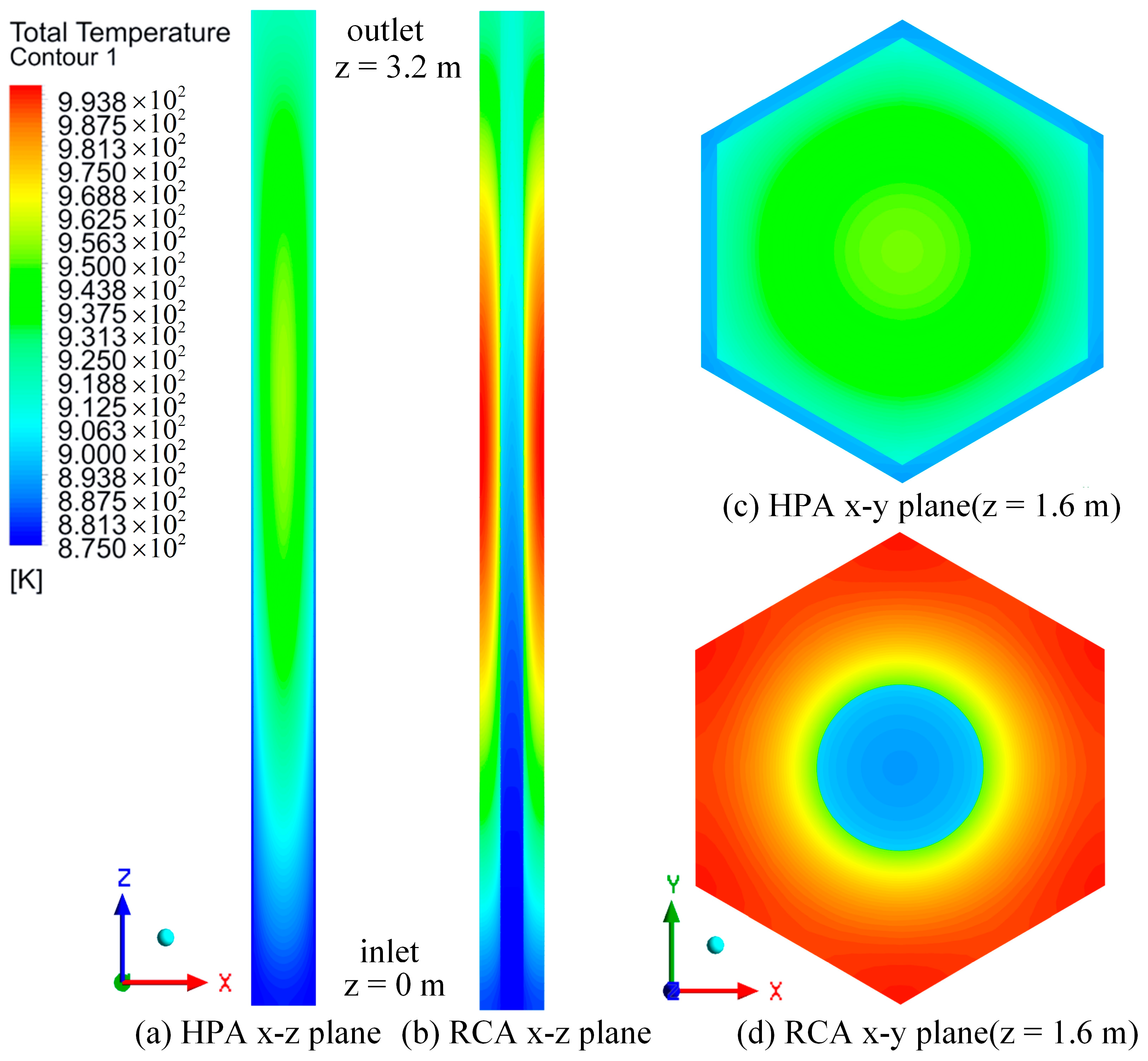 Energies 17 02469 g012