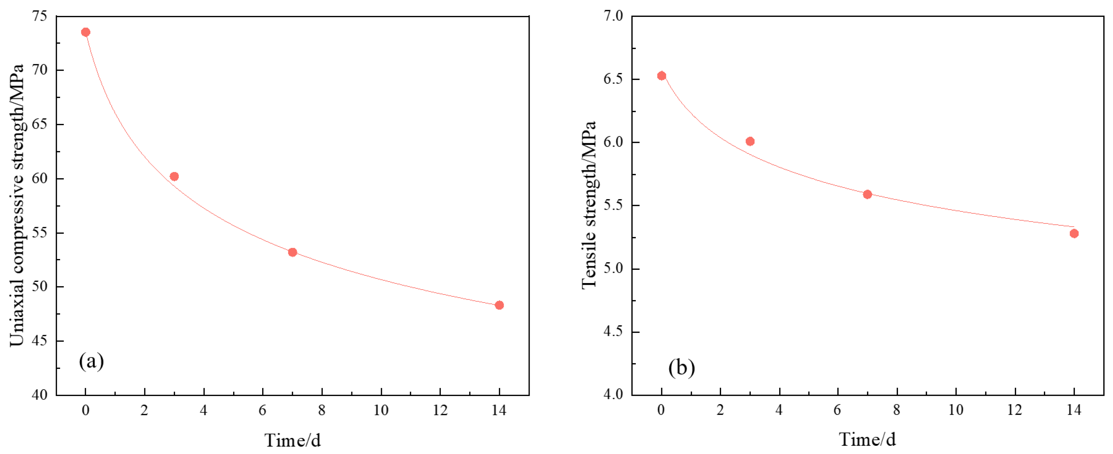 Energies 17 02470 g002