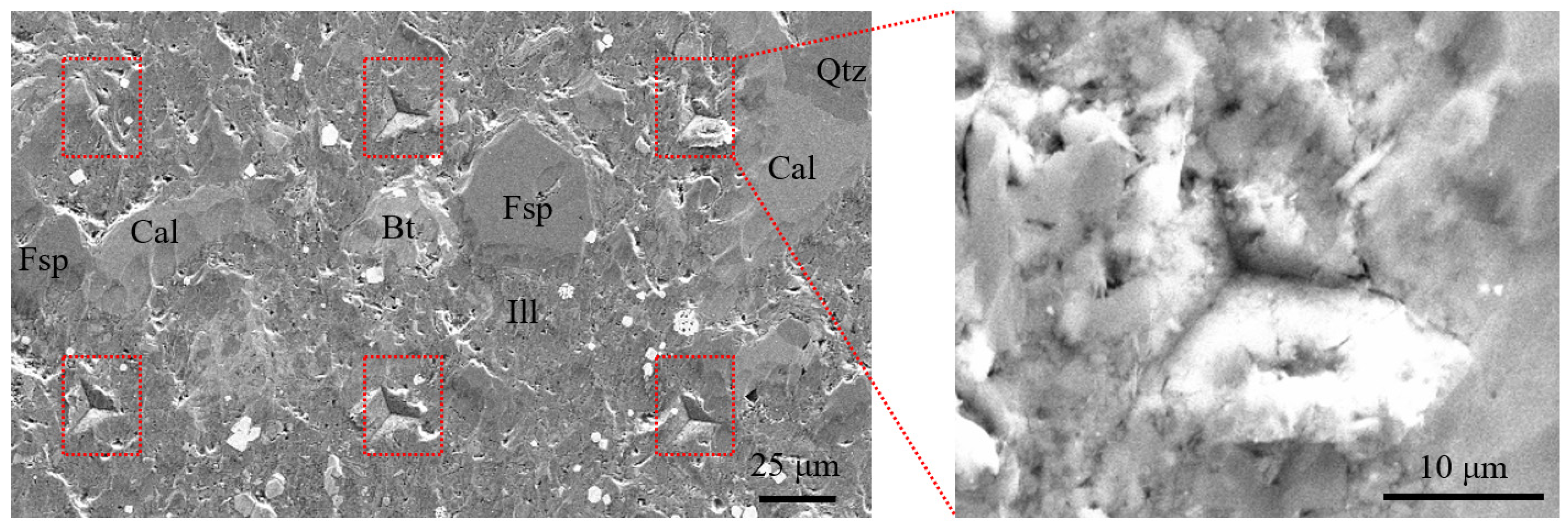 Energies 17 02470 g005