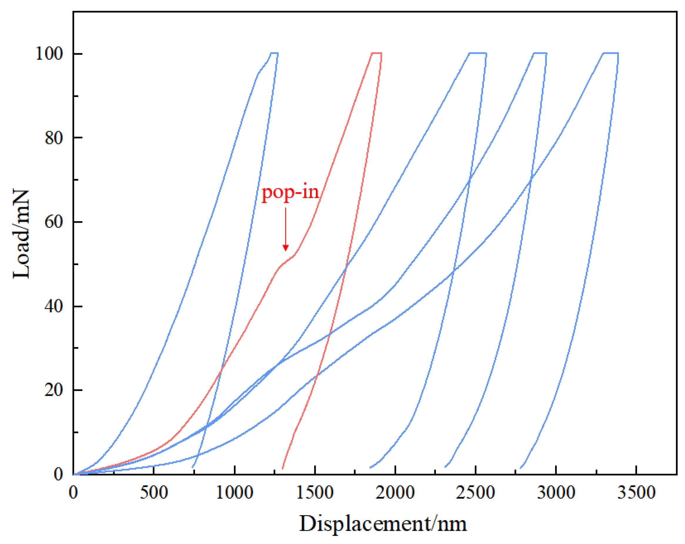 Energies 17 02470 g006