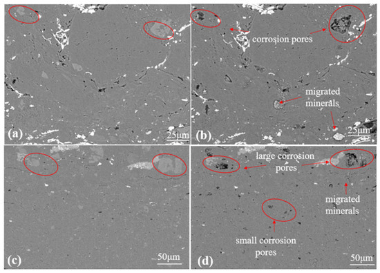 poq Research on Evolutionary Laws of Mechanical Properties and