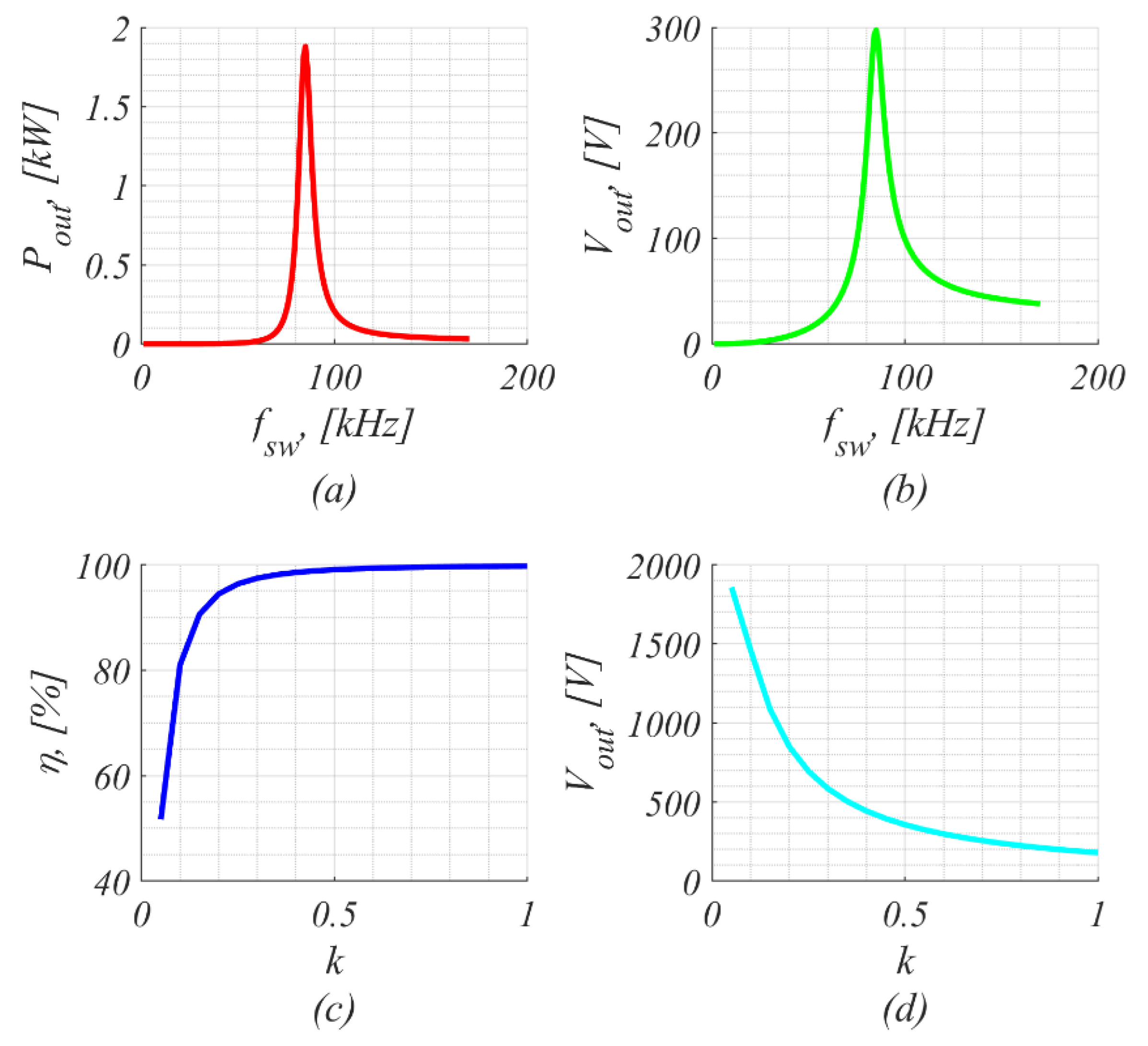 Energies 17 02472 g003